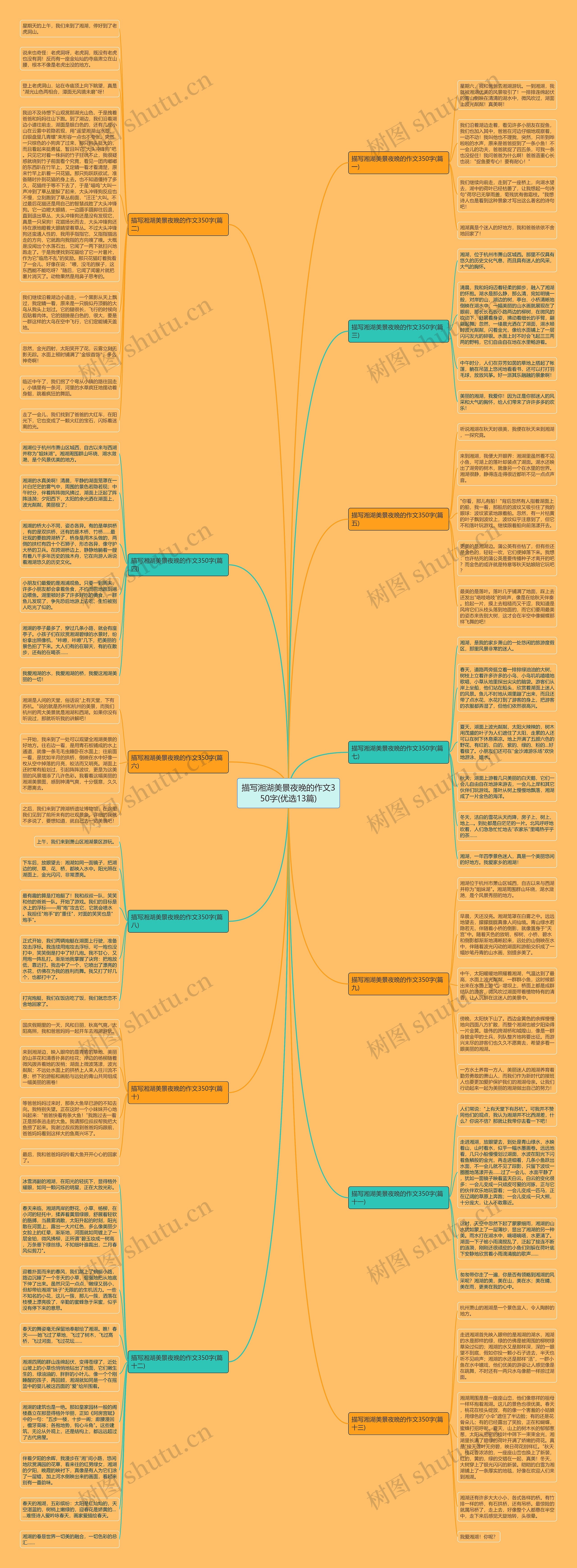 描写湘湖美景夜晚的作文350字(优选13篇)思维导图