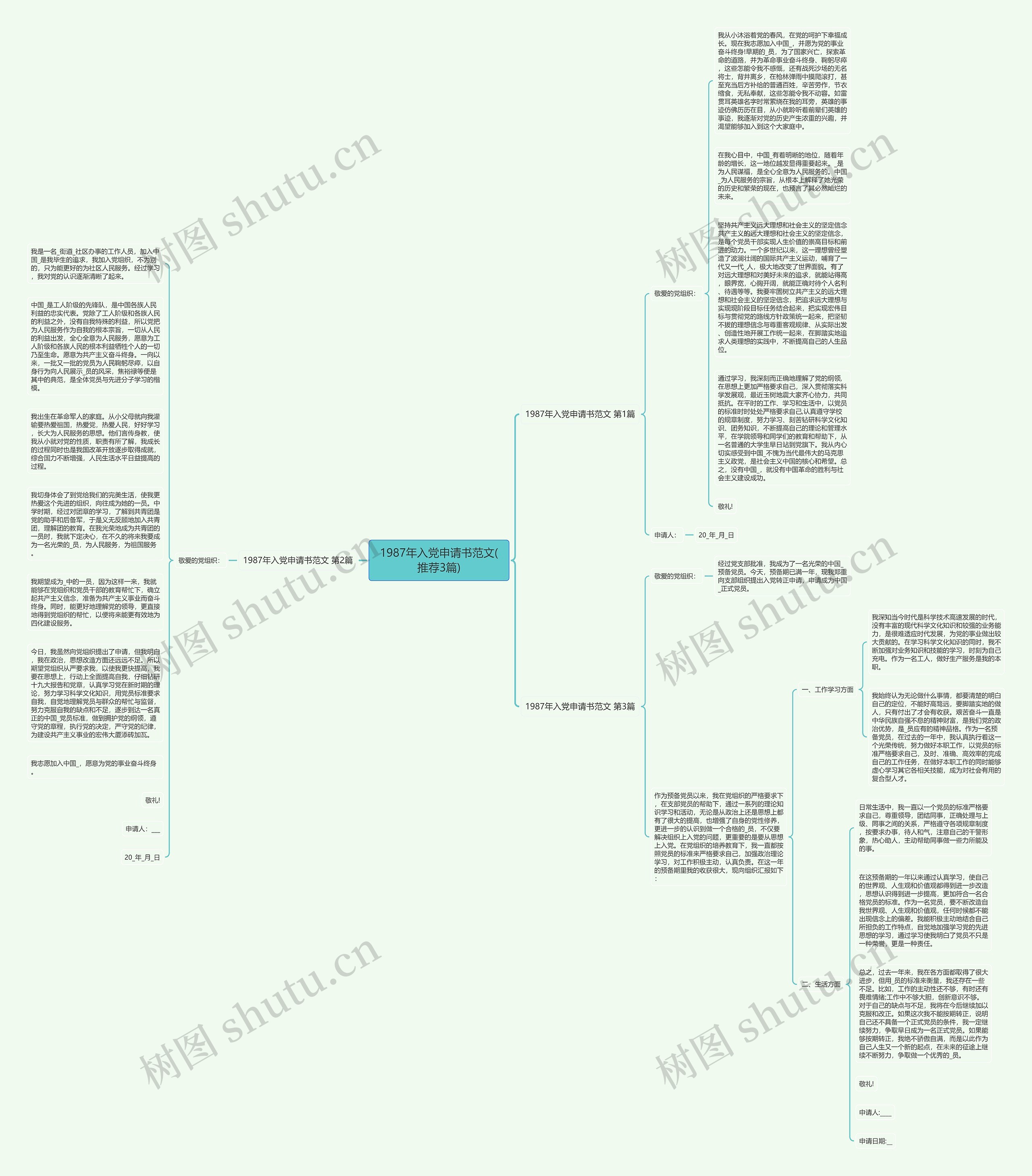 1987年入党申请书范文(推荐3篇)思维导图