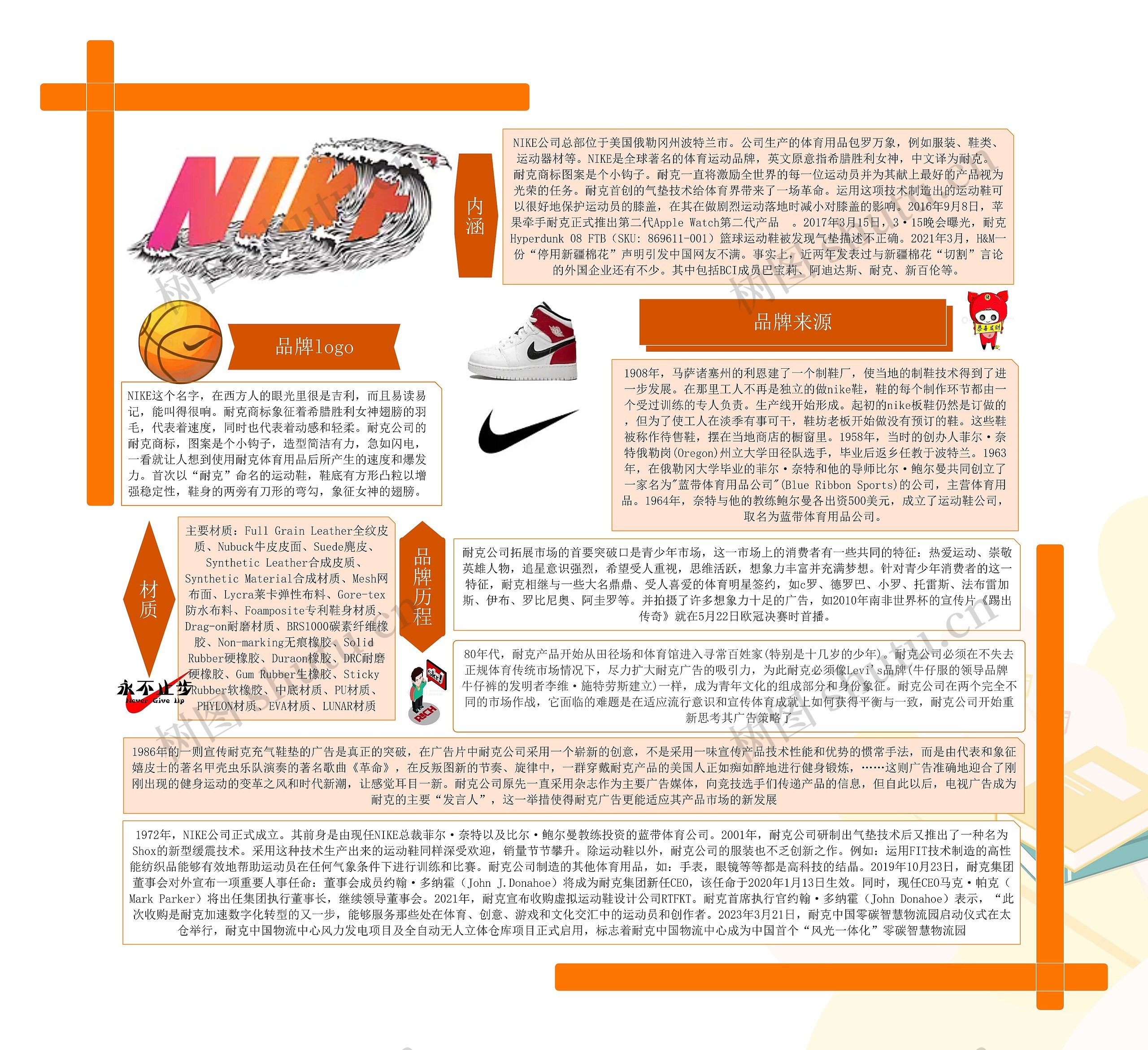 Nike品牌