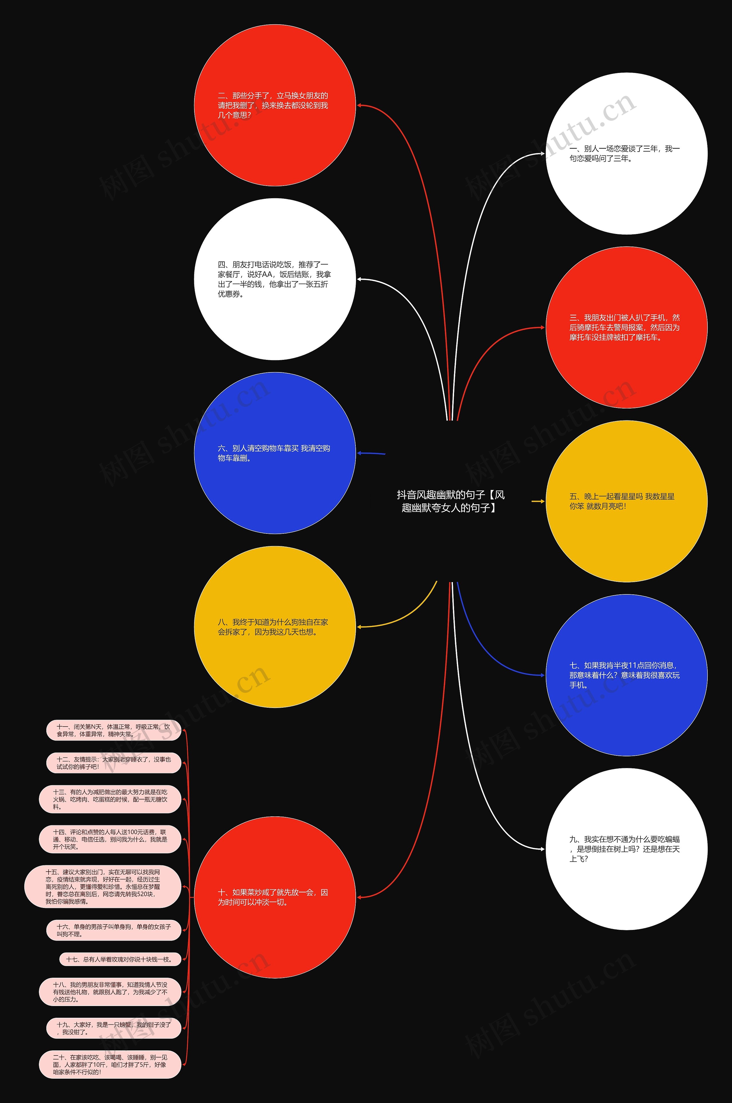 抖音风趣幽默的句子【风趣幽默夸女人的句子】 抖音风趣幽默的句子【风趣幽默夸女人的句子】