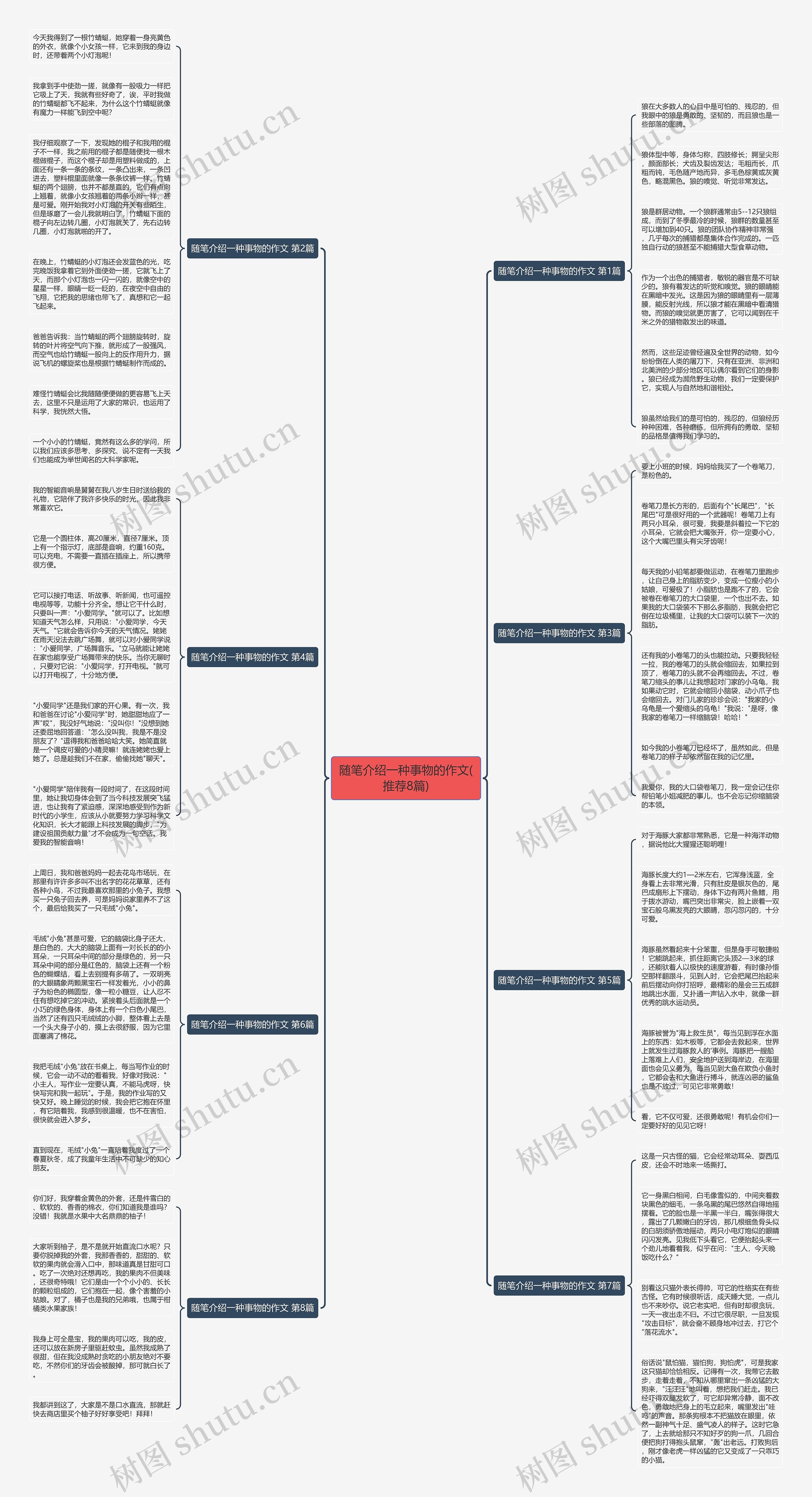 随笔介绍一种事物的作文(推荐8篇)思维导图