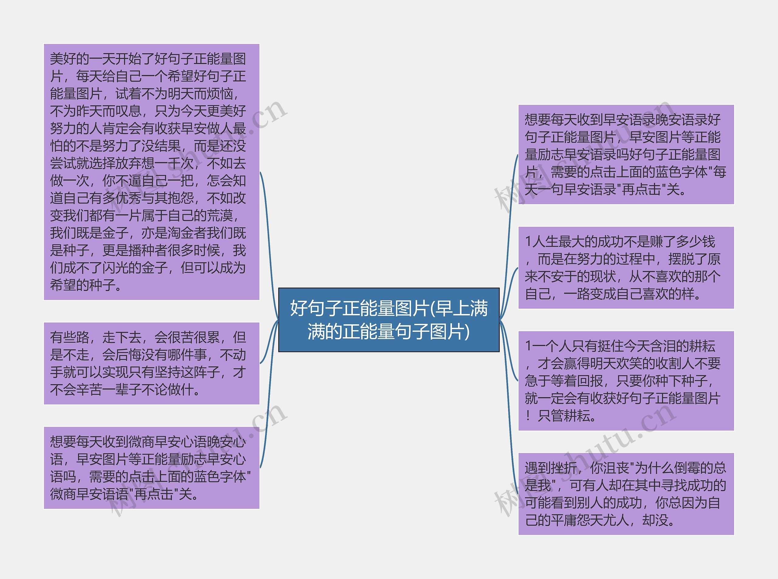 好句子正能量图片(早上满满的正能量句子图片)