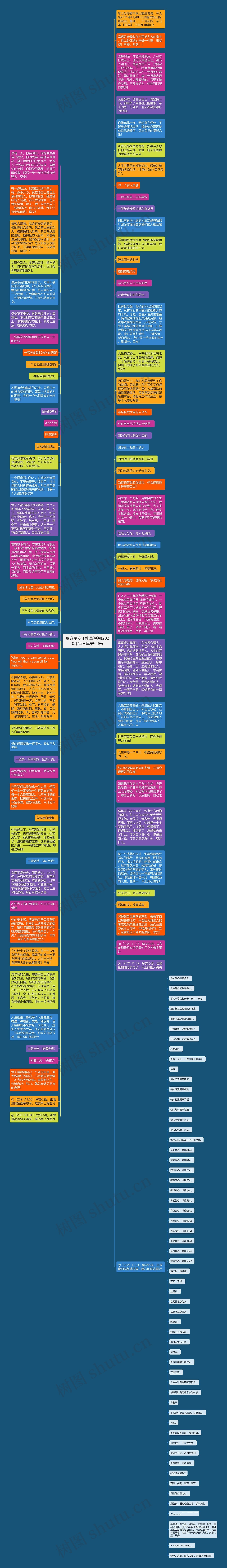 形容早安正能量说说(2020年每日早安心语)思维导图