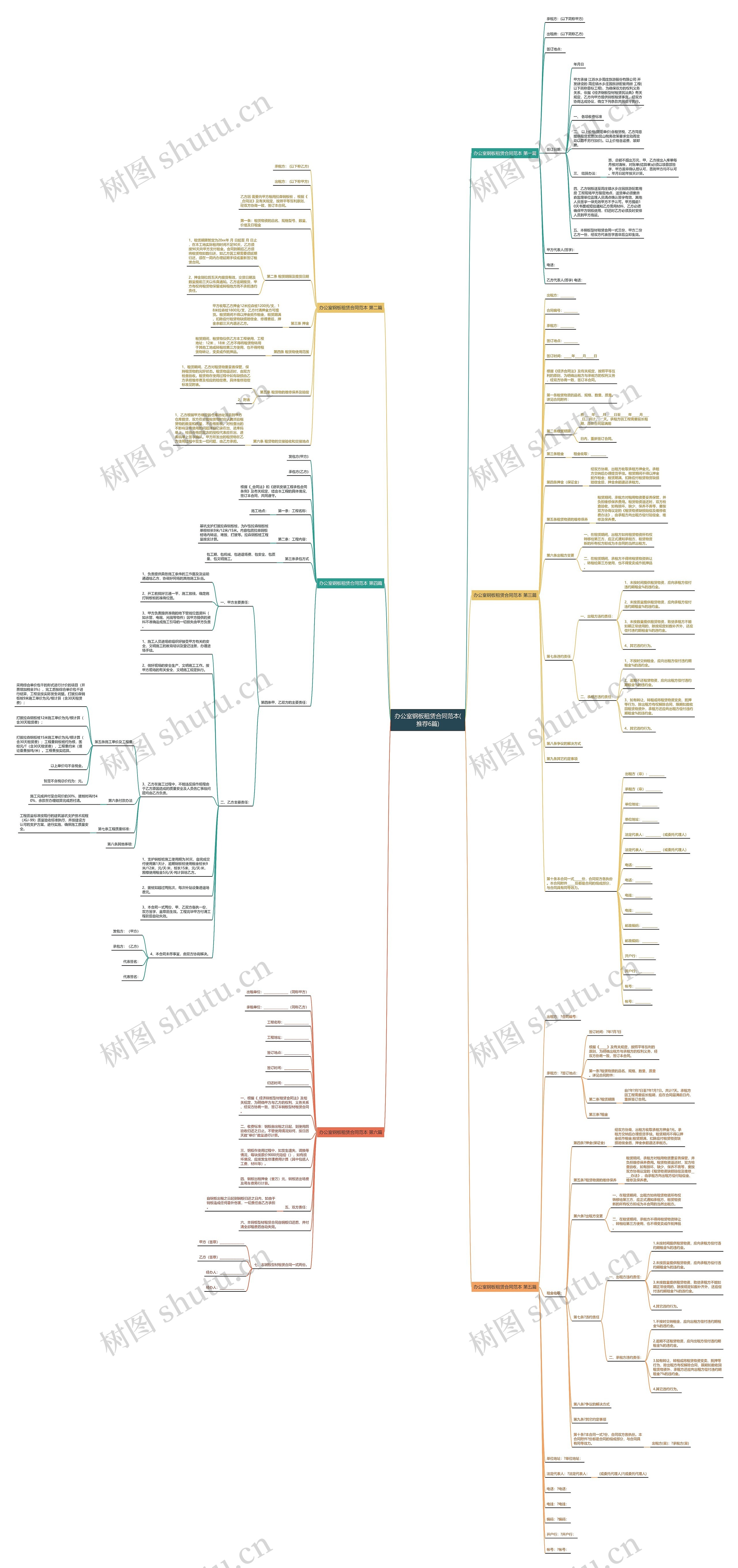 办公室钢板租赁合同范本(推荐6篇) 办公室钢板租赁合同范本(推荐6篇)