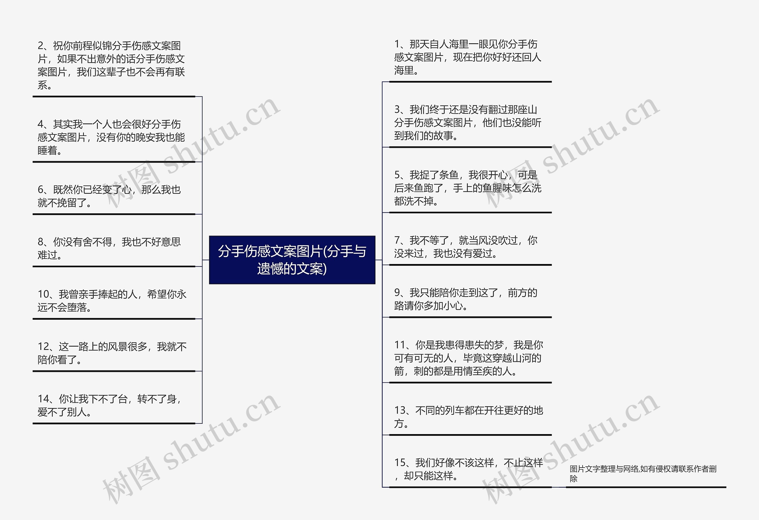 分手伤感文案图片(分手与遗憾的文案)