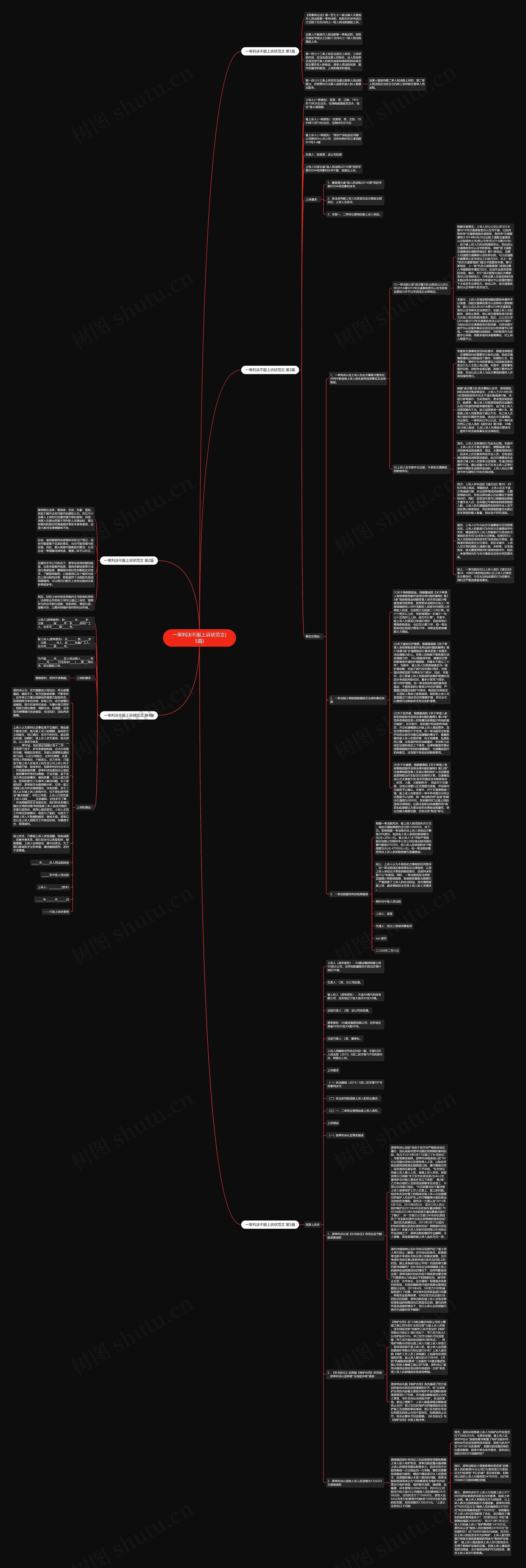 一审判决不服上诉状范文(5篇)思维导图