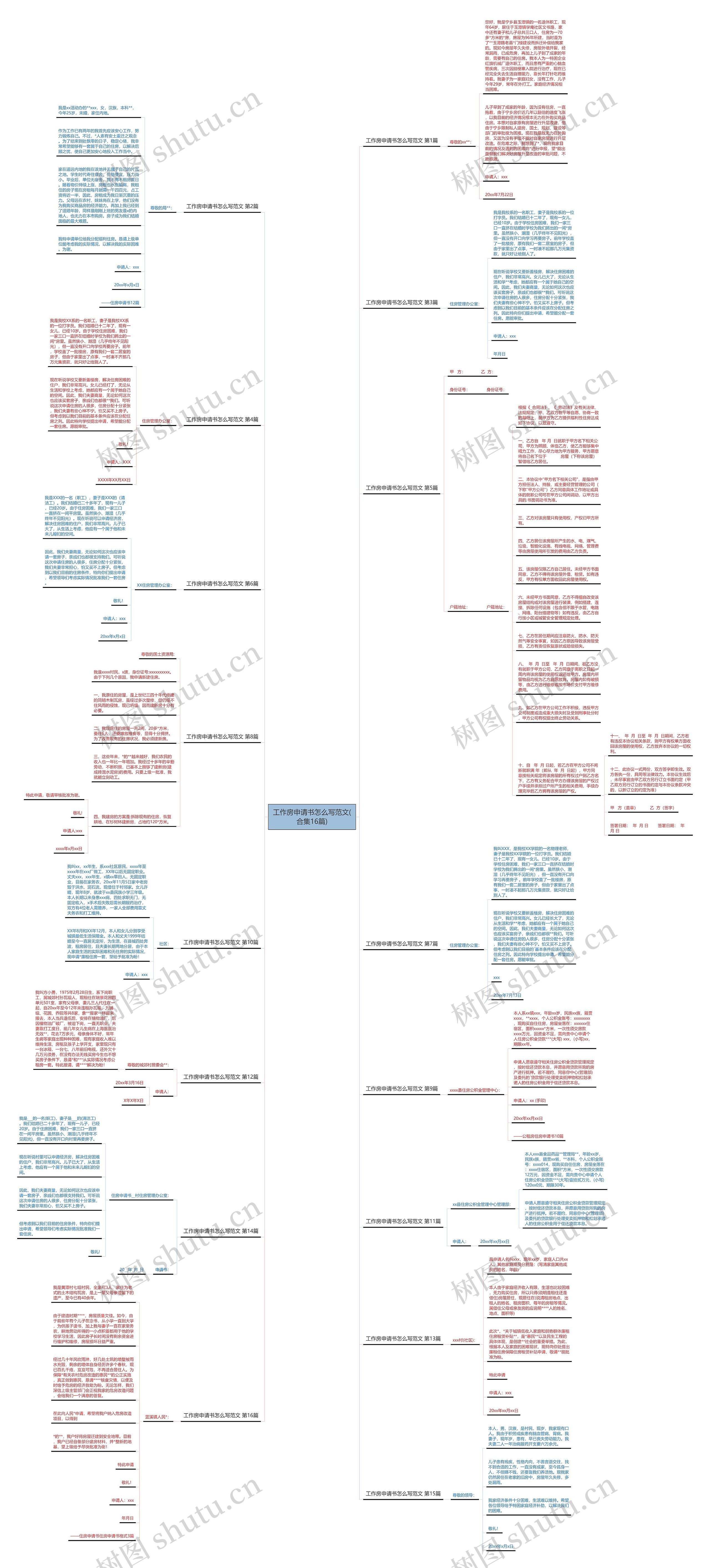 工作房申请书怎么写范文(合集16篇)思维导图