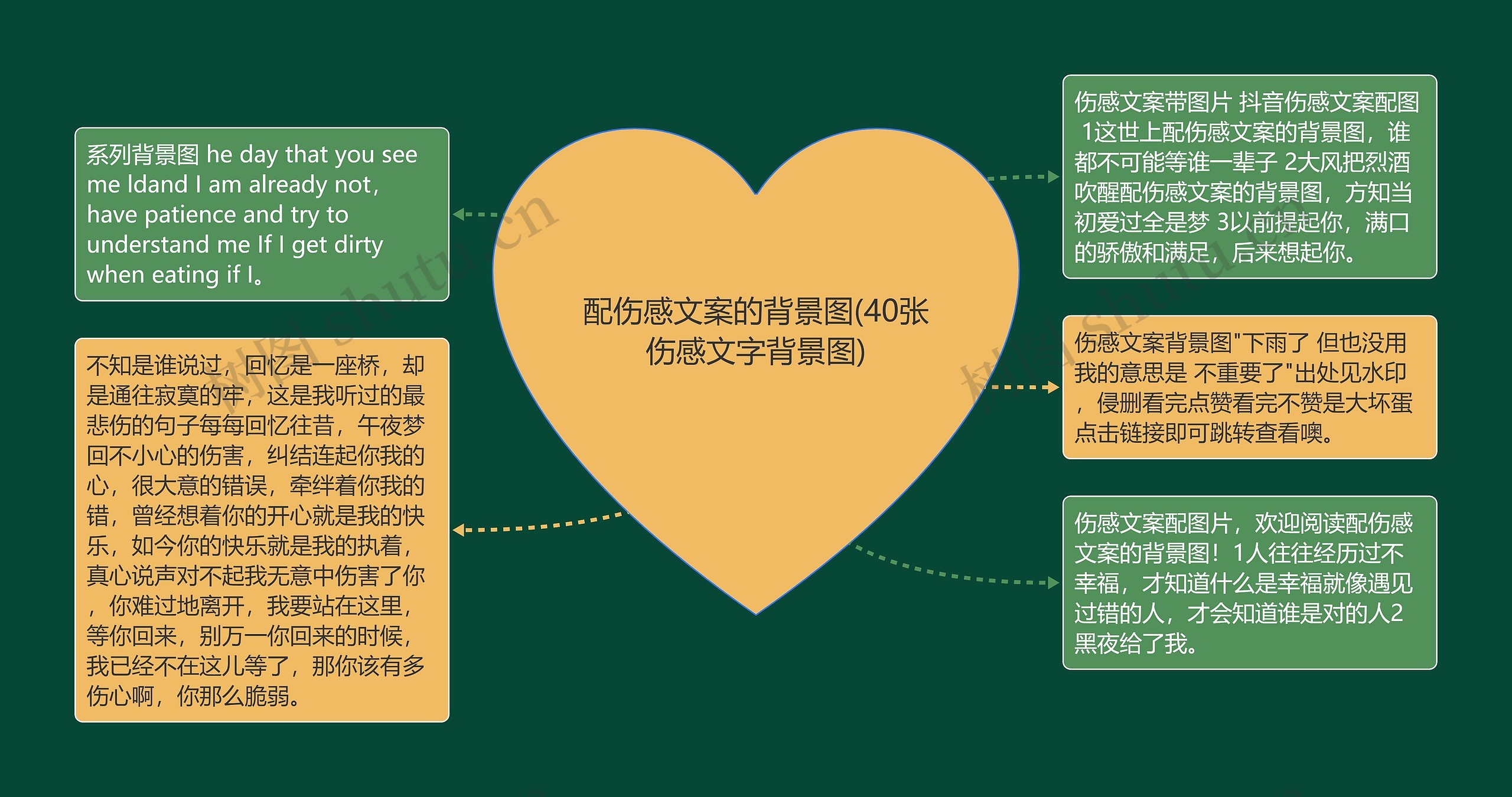 配伤感文案的背景图(40张伤感文字背景图)