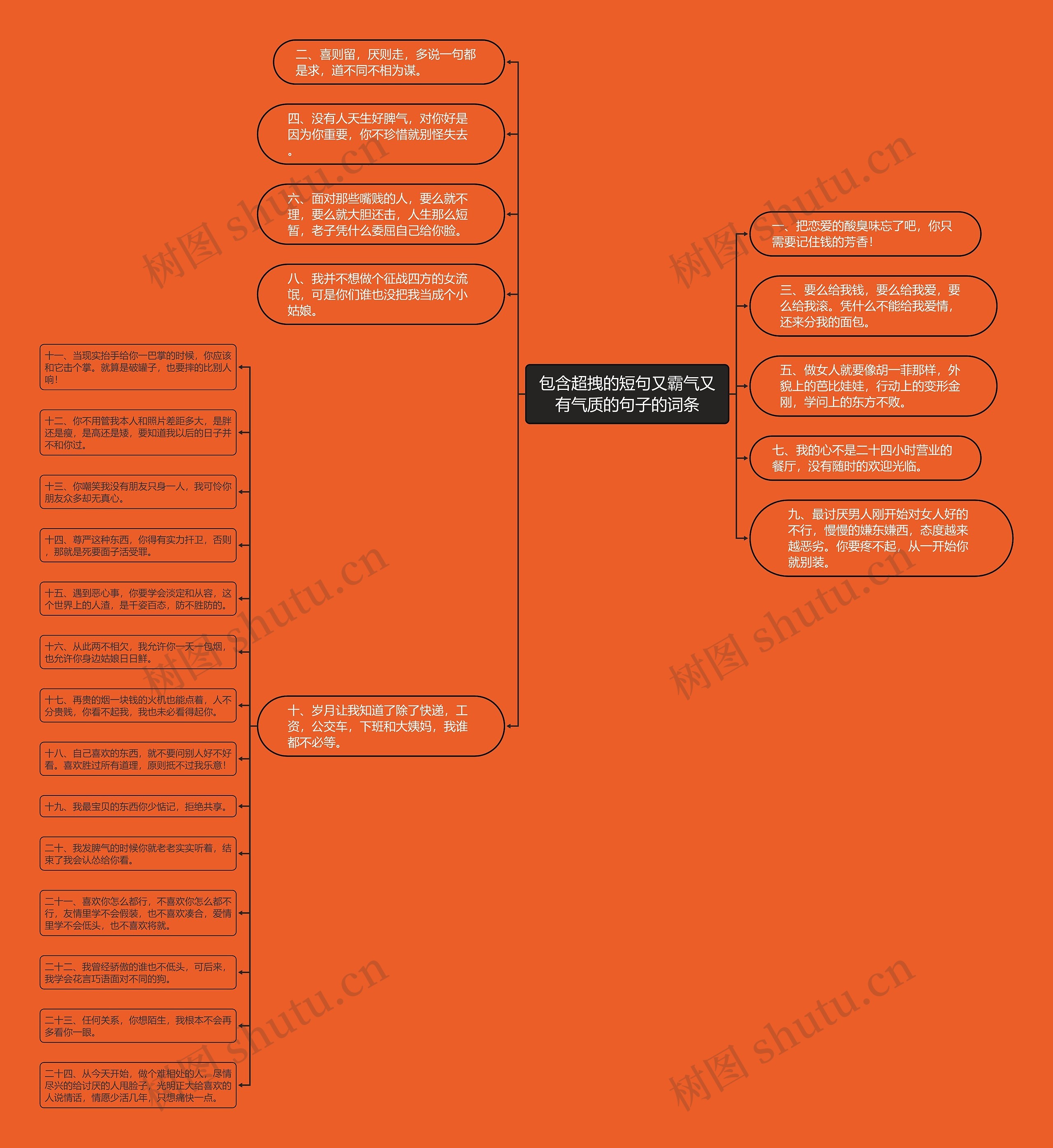 包含超拽的短句又霸气又有气质的句子的词条 包含超拽的短句又霸气又有气质的句子的词条