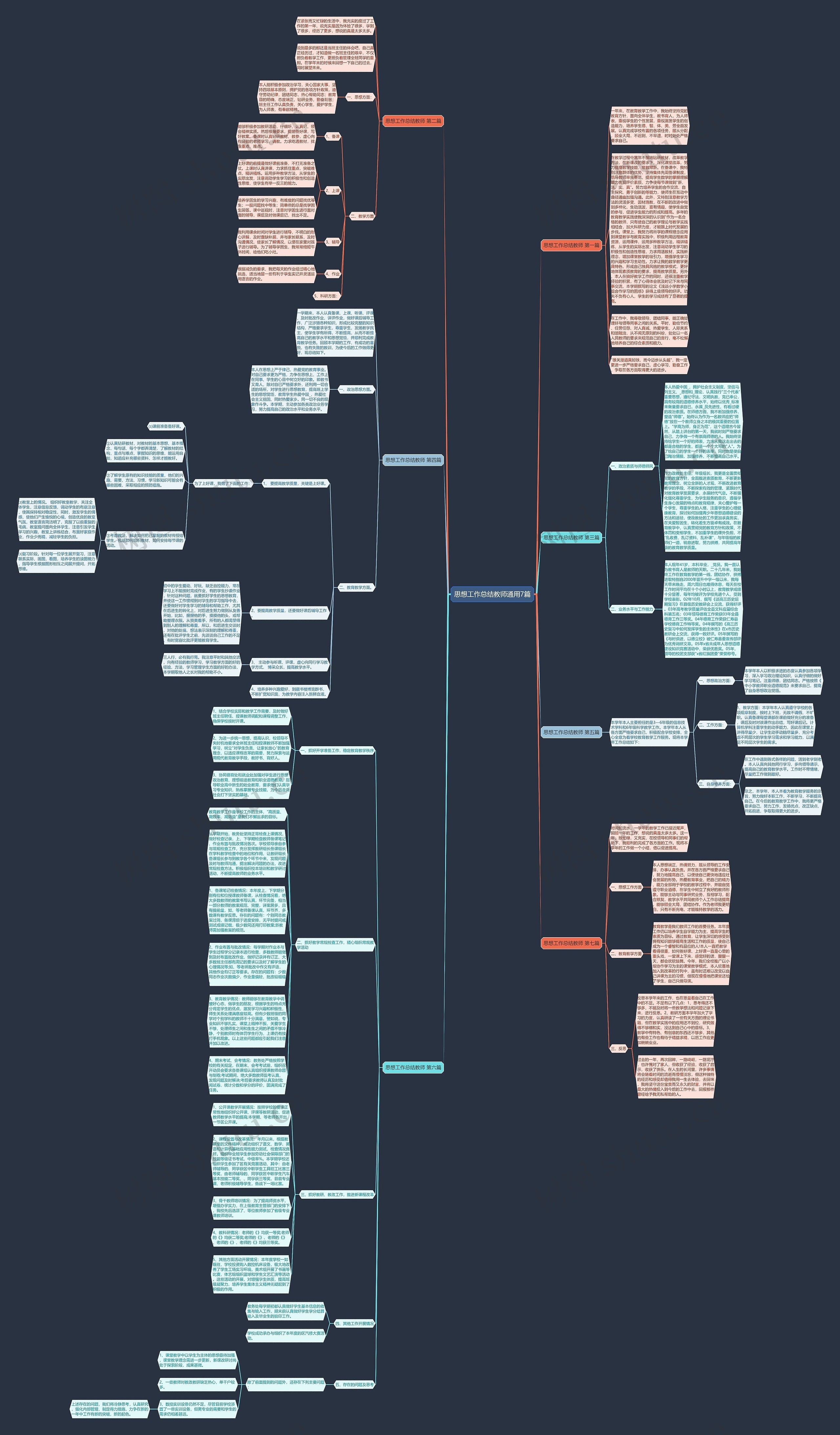 思想工作总结教师通用7篇