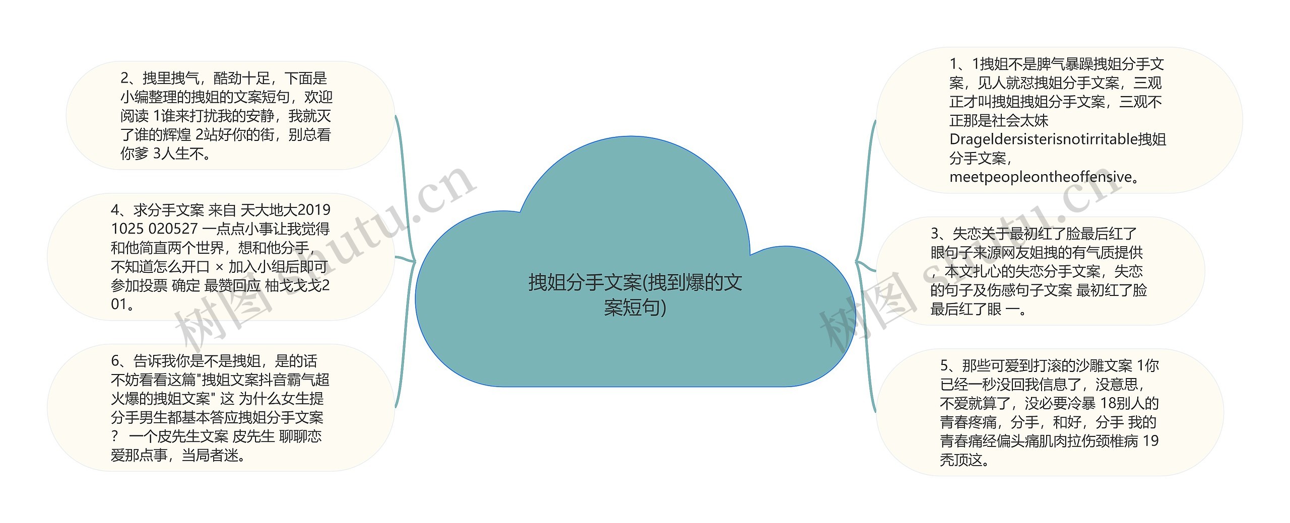 拽姐分手文案(拽到爆的文案短句) 拽姐分手文案(拽到爆的文案短句)