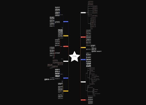 关于给不给学生带手机的作文500字(通用12篇)