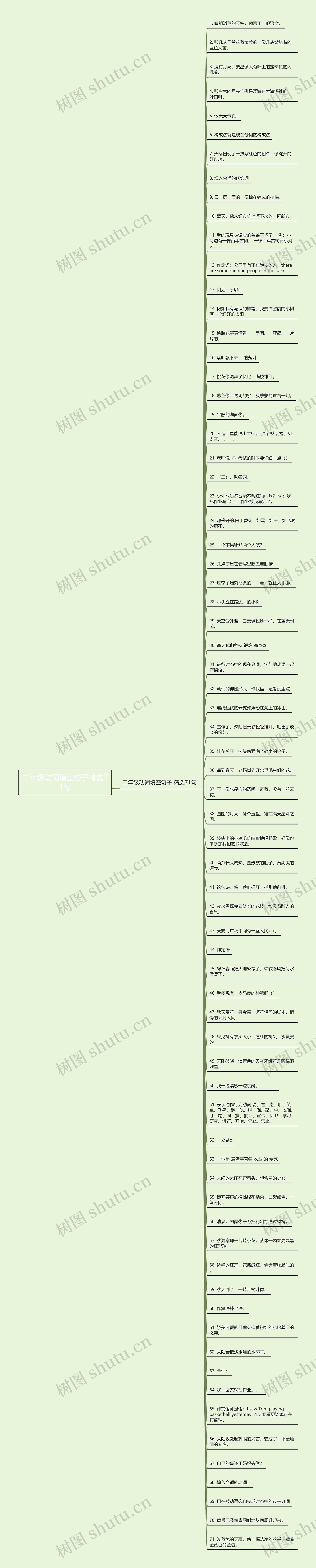 二年级动词填空句子精选71句