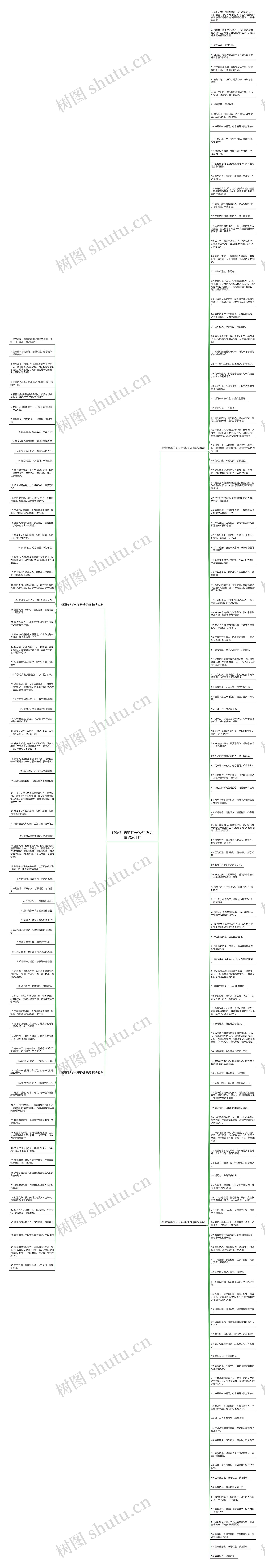 感谢相遇的句子经典语录精选201句思维导图