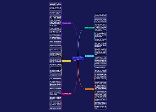 关于九凤谷的作文(优选6篇) 关于九凤谷的作文(优选6篇)
