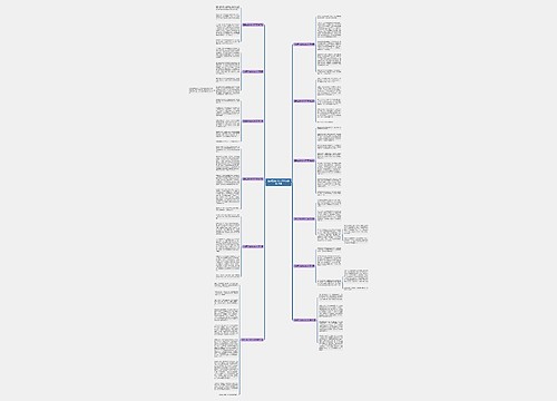 包括五龙山作文550字推荐12篇