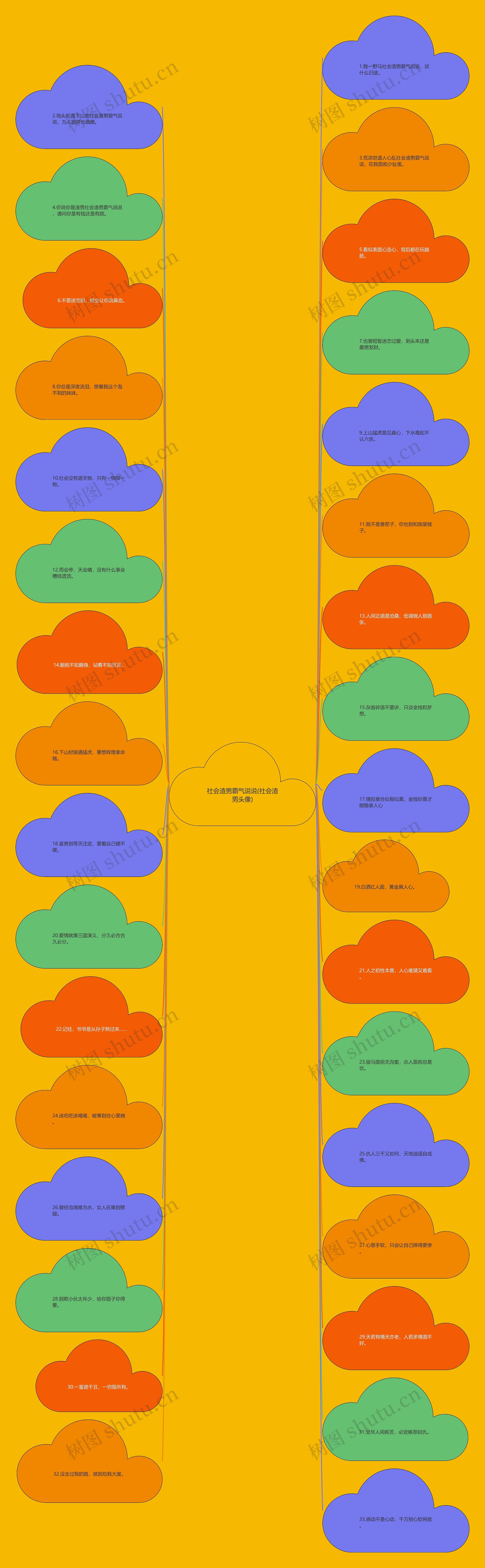 社会渣男霸气说说(社会渣男头像) 社会渣男霸气说说(社会渣男头像)