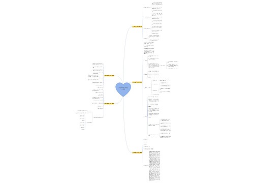 市优秀社团评审方案范文优选5篇 市优秀社团评审方案范文优选5篇