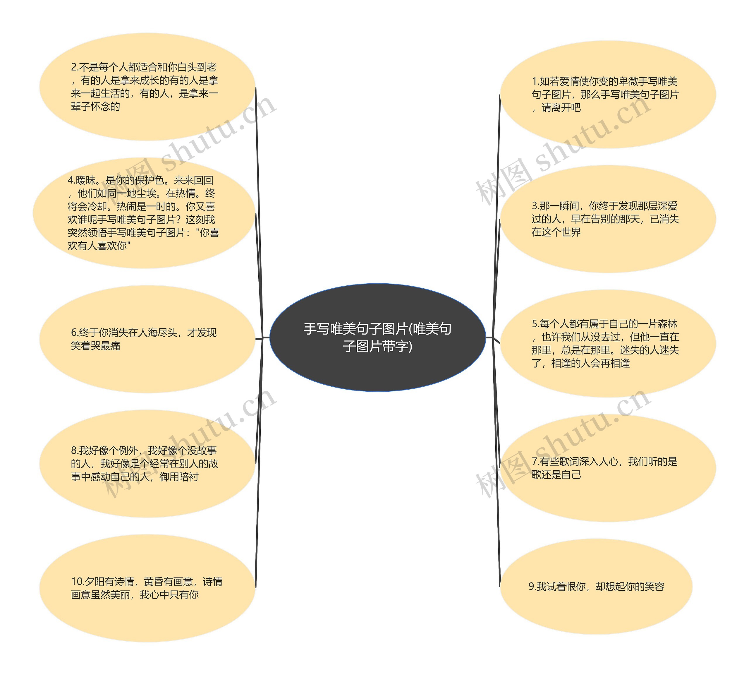 手写唯美句子图片(唯美句子图片带字) 手写唯美句子图片(唯美句子图片带字)