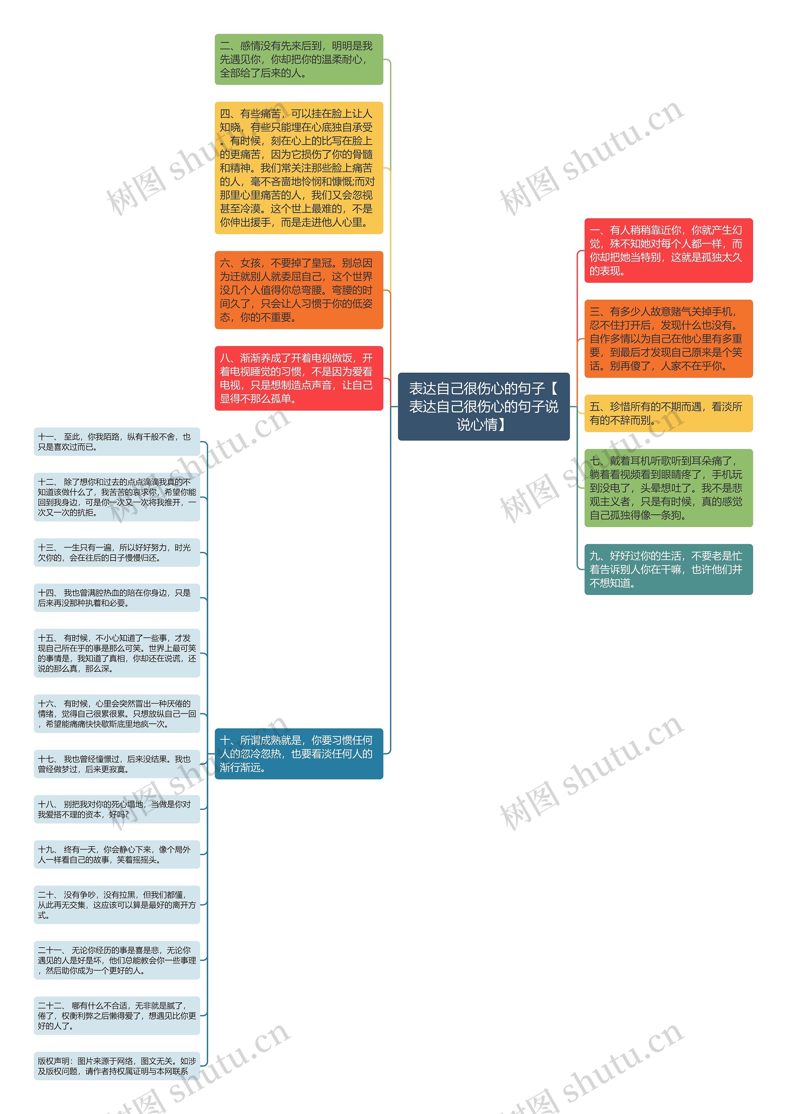 表达自己很伤心的句子【表达自己很伤心的句子说说心情】 表达自己很伤心的句子【表达自己很伤心的句子说说心情】