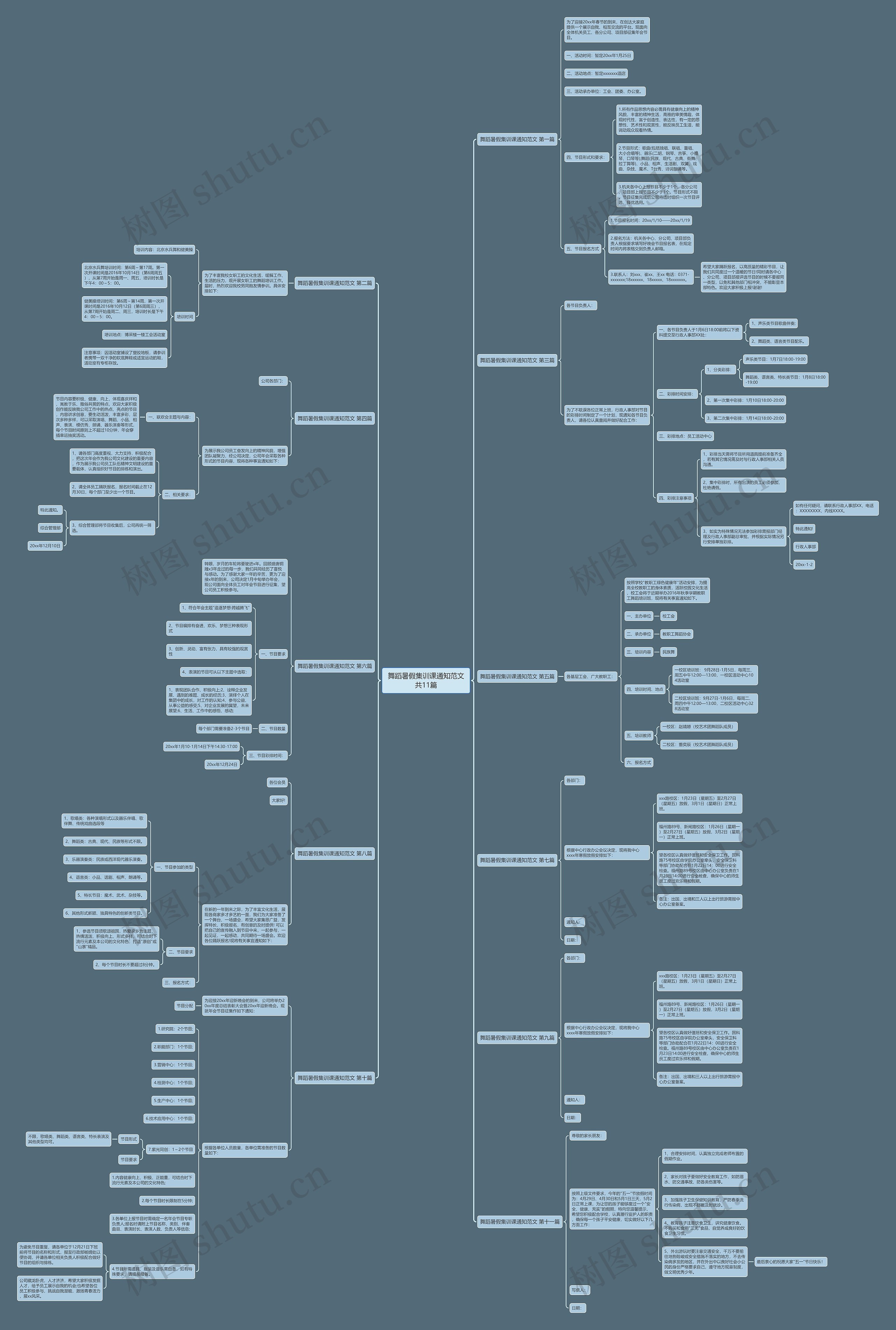 舞蹈暑假集训课通知范文共11篇 舞蹈暑假集训课通知范文共11篇