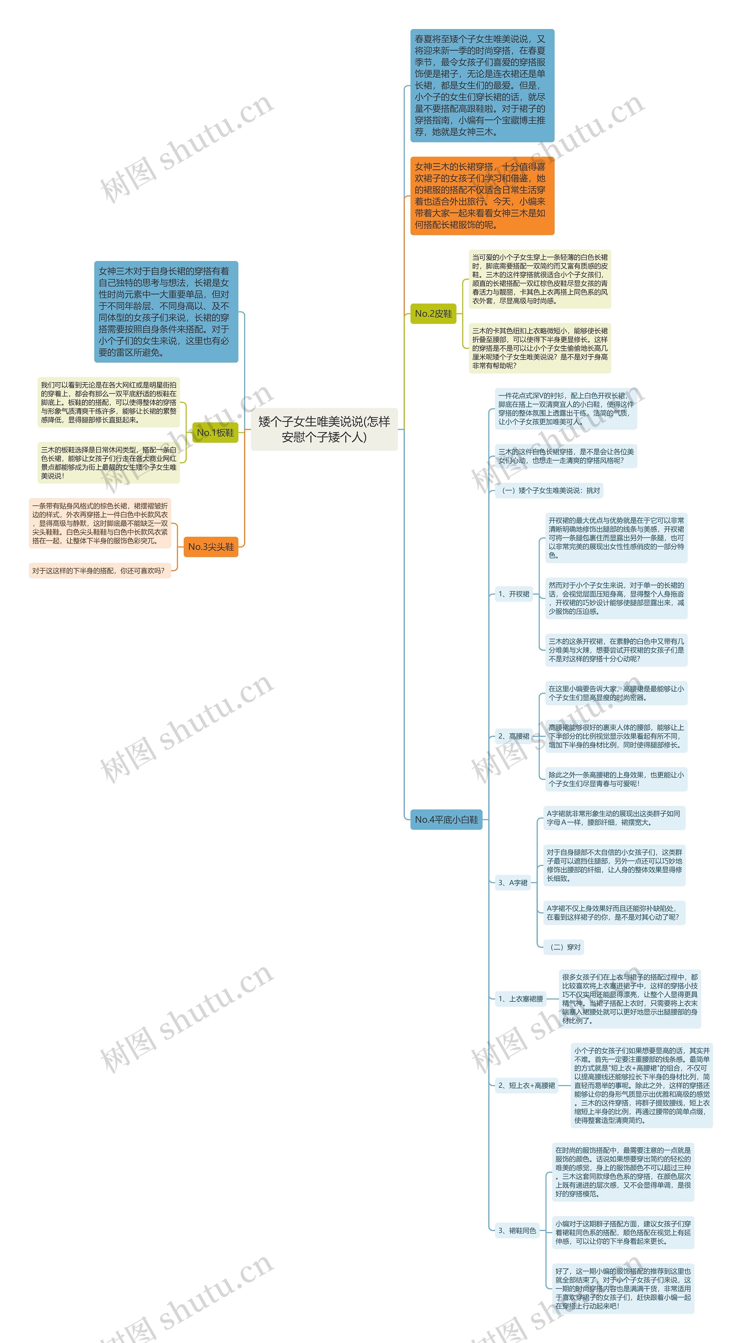 矮个子女生唯美说说(怎样安慰个子矮个人) 矮个子女生唯美说说(怎样安慰个子矮个人)