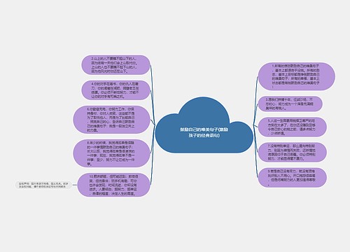 鼓励自己的唯美句子(激励孩子的经典语句)