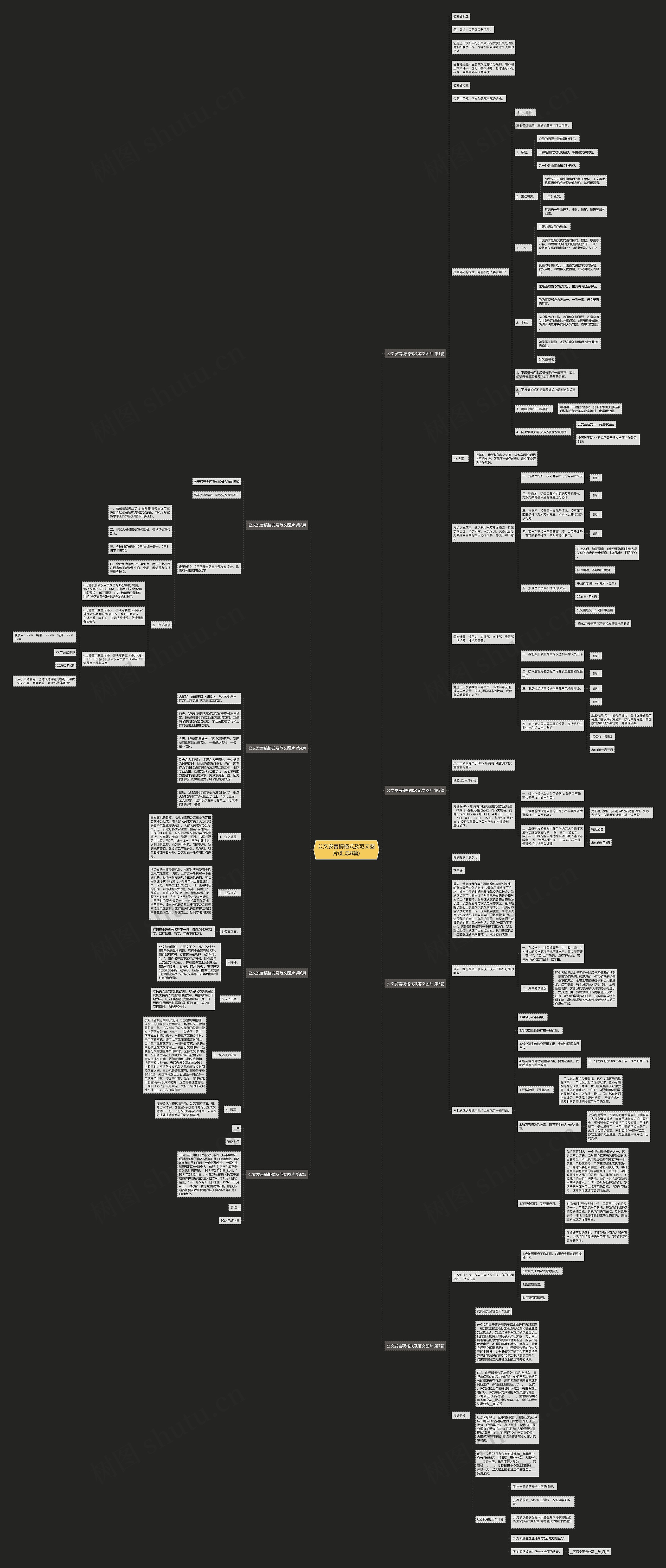 公文发言稿格式及范文图片(汇总8篇)思维导图