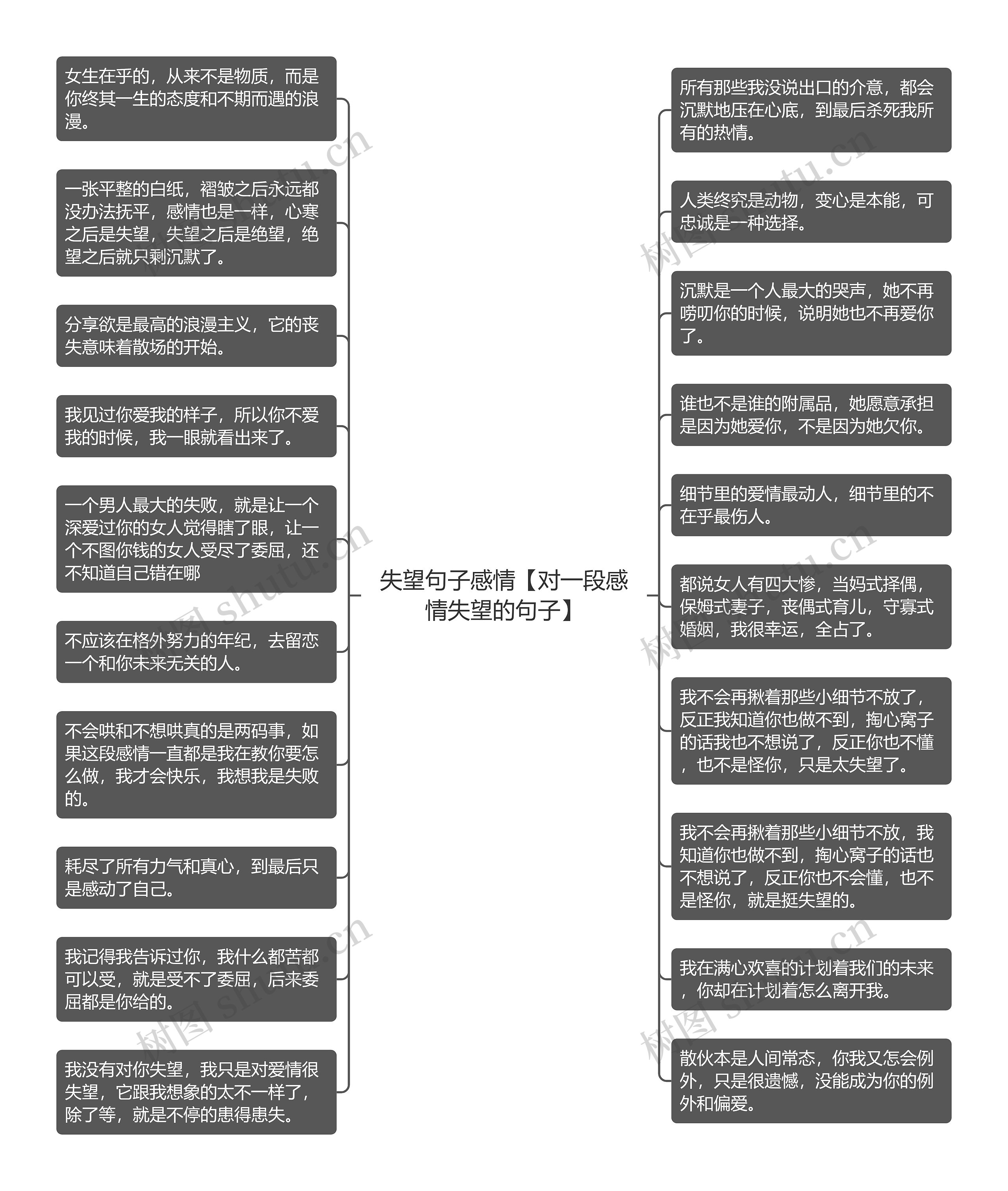 失望句子感情【对一段感情失望的句子】