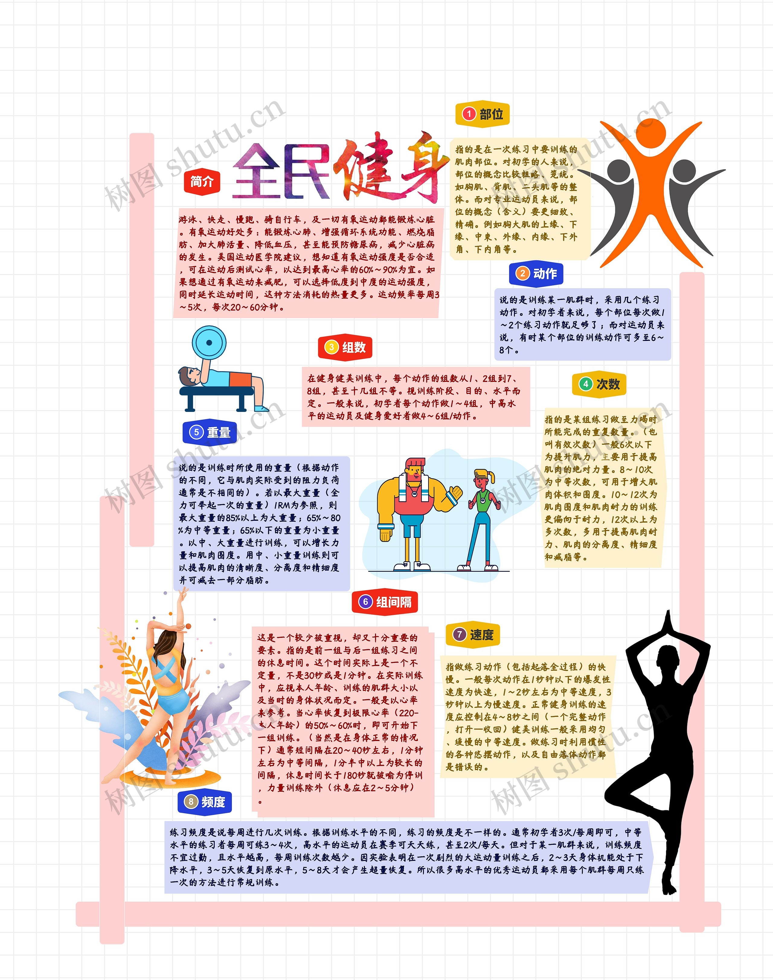 健身