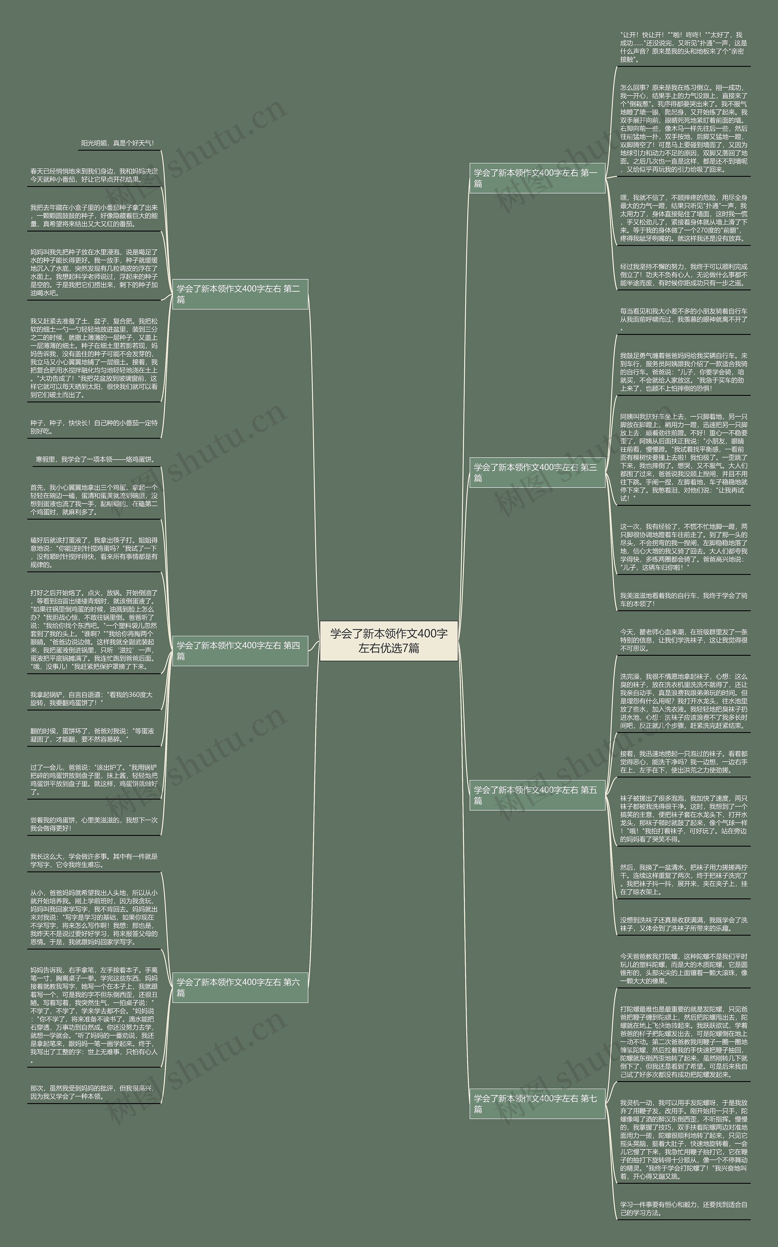 学会了新本领作文400字左右优选7篇 学会了新本领作文400字左右优选7篇