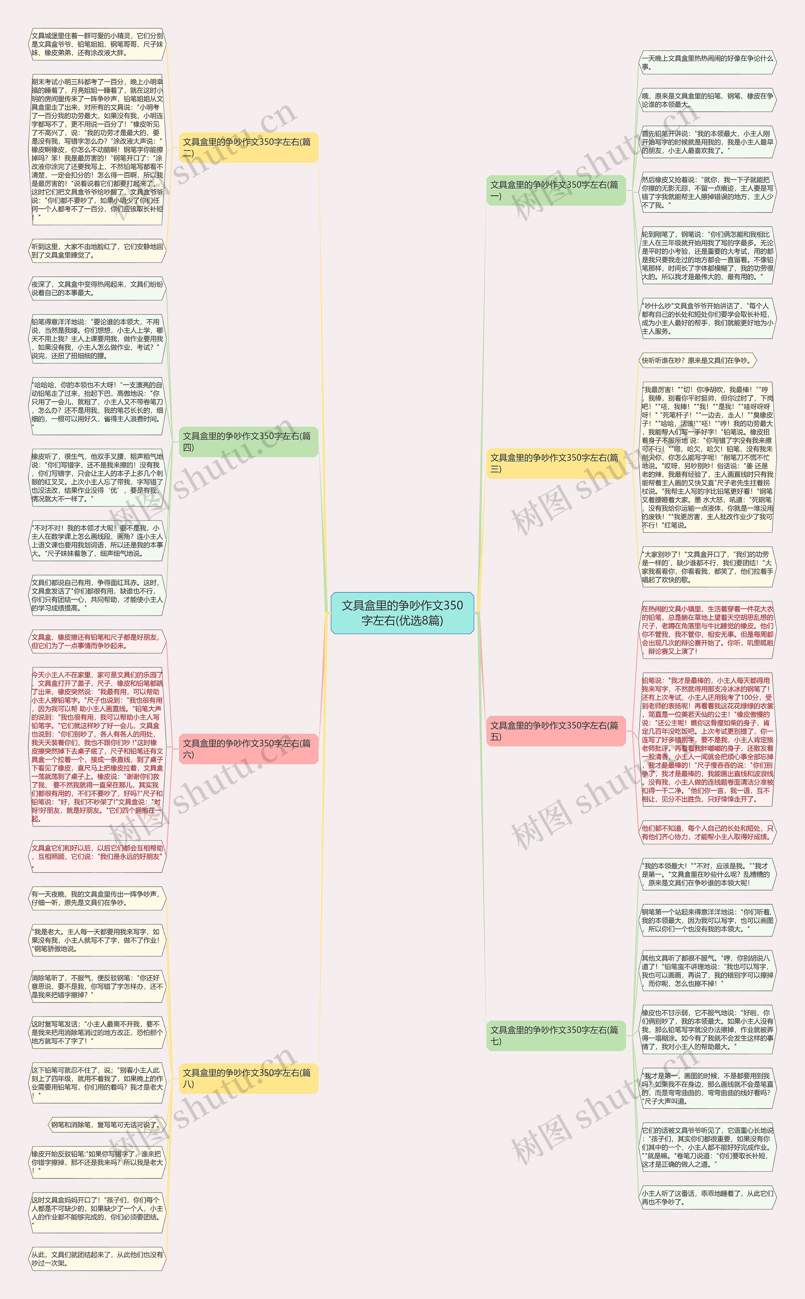 文具盒里的争吵作文350字左右(优选8篇)