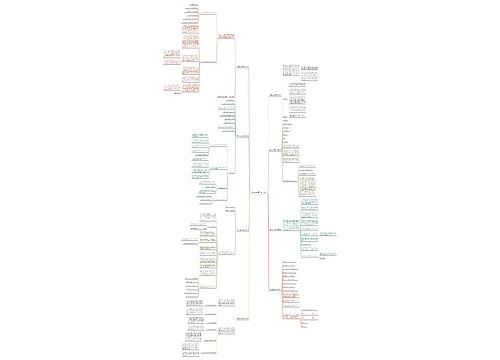 贷款会议纪要范文(共8篇) 贷款会议纪要范文(共8篇)