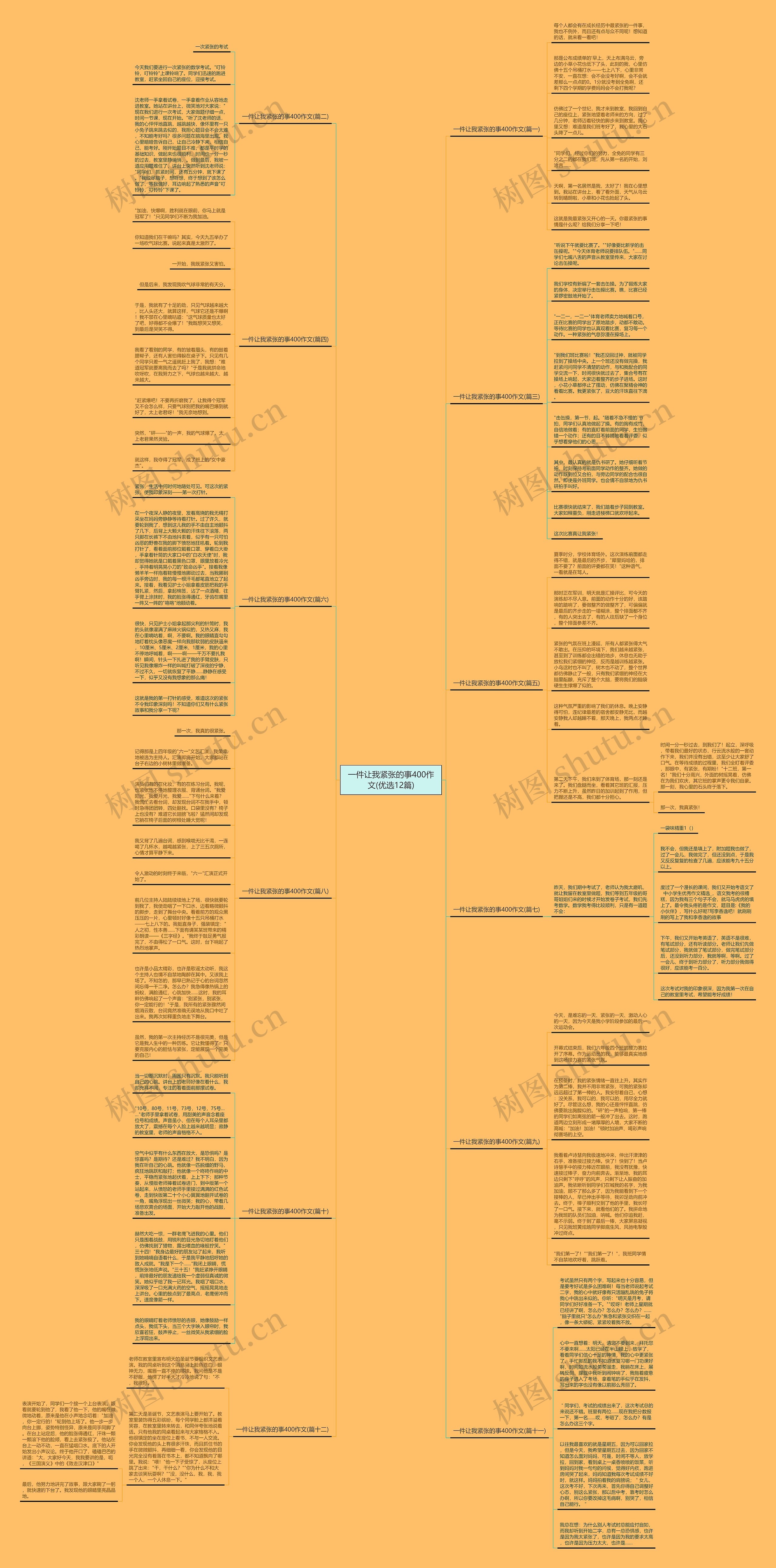 一件让我紧张的事400作文(优选12篇) 一件让我紧张的事400作文(优选12篇)