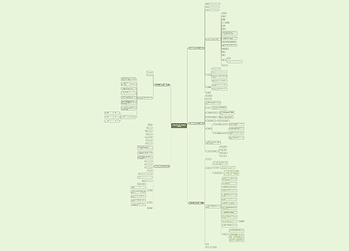 公司订购开业花篮合同范本(5篇) 公司订购开业花篮合同范本(5篇)