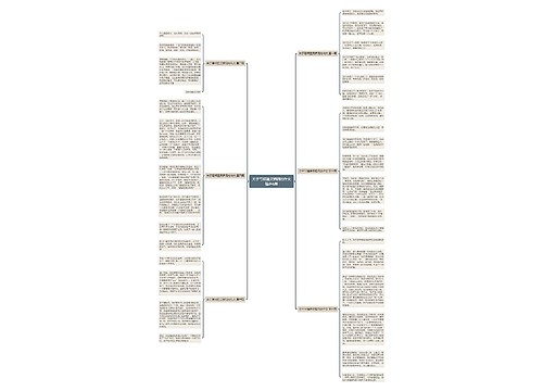 关于写福建灵栖洞的作文精选6篇 关于写福建灵栖洞的作文精选6篇