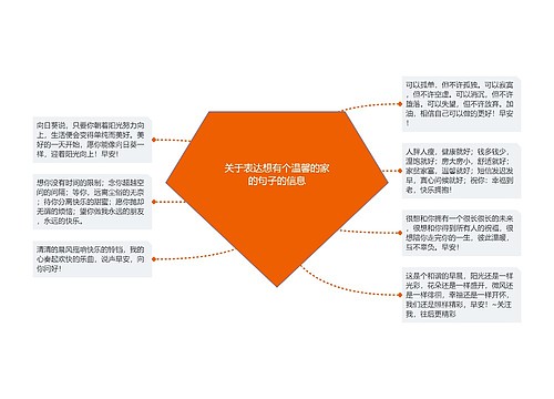 关于表达想有个温馨的家的句子的信息