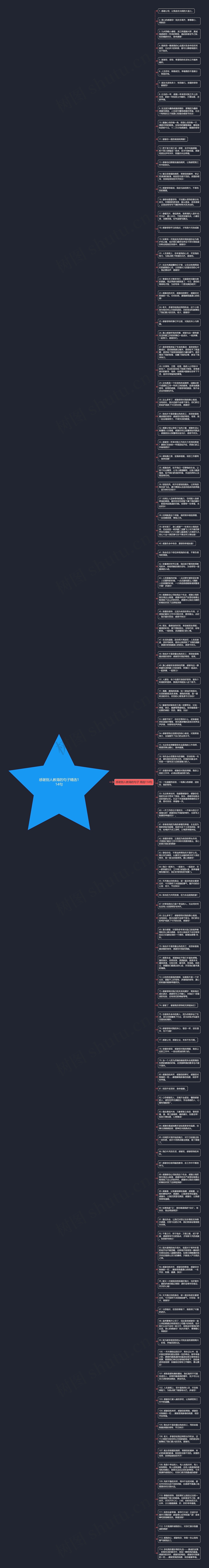 感谢别人教诲的句子精选114句思维导图