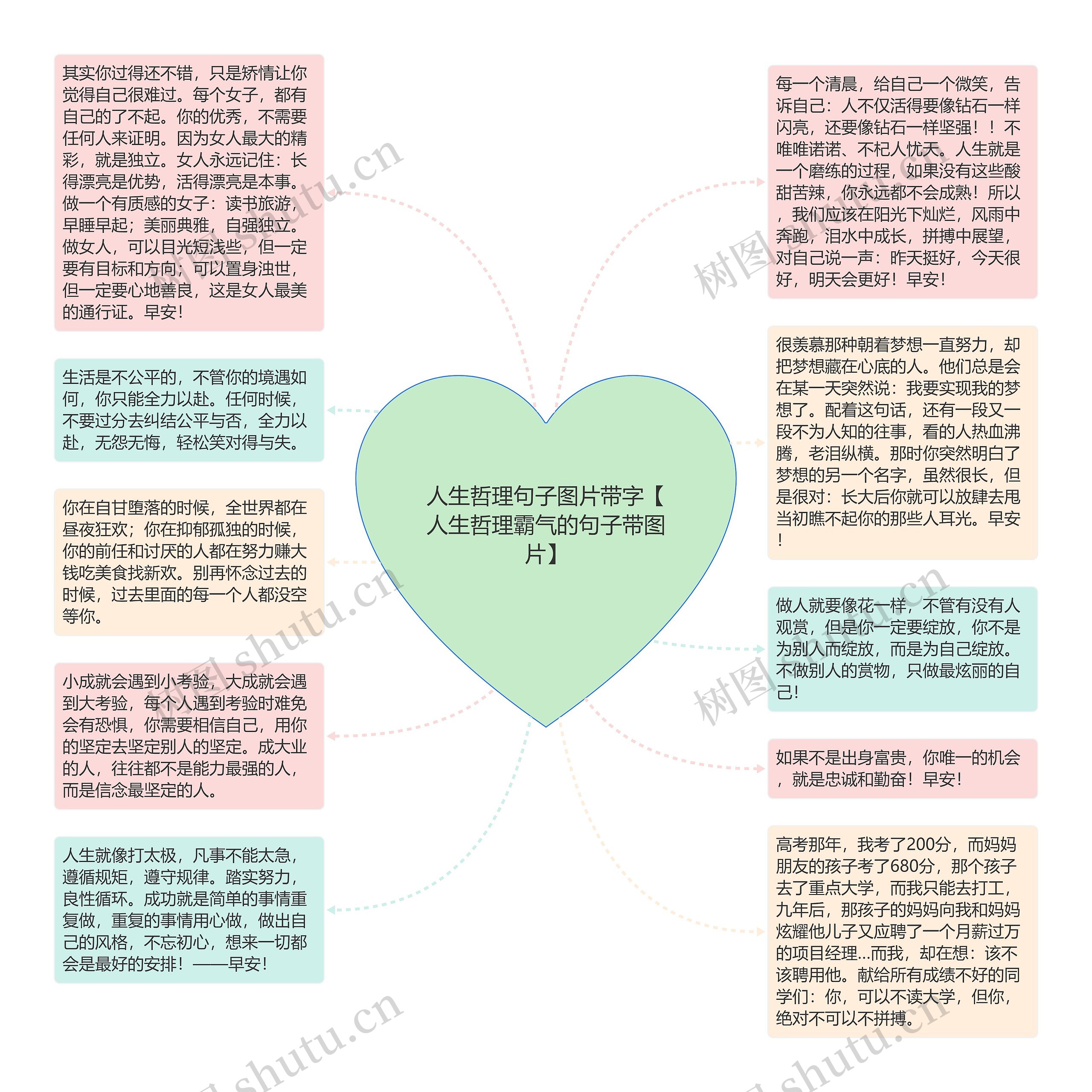 人生哲理句子图片带字【人生哲理霸气的句子带图片】