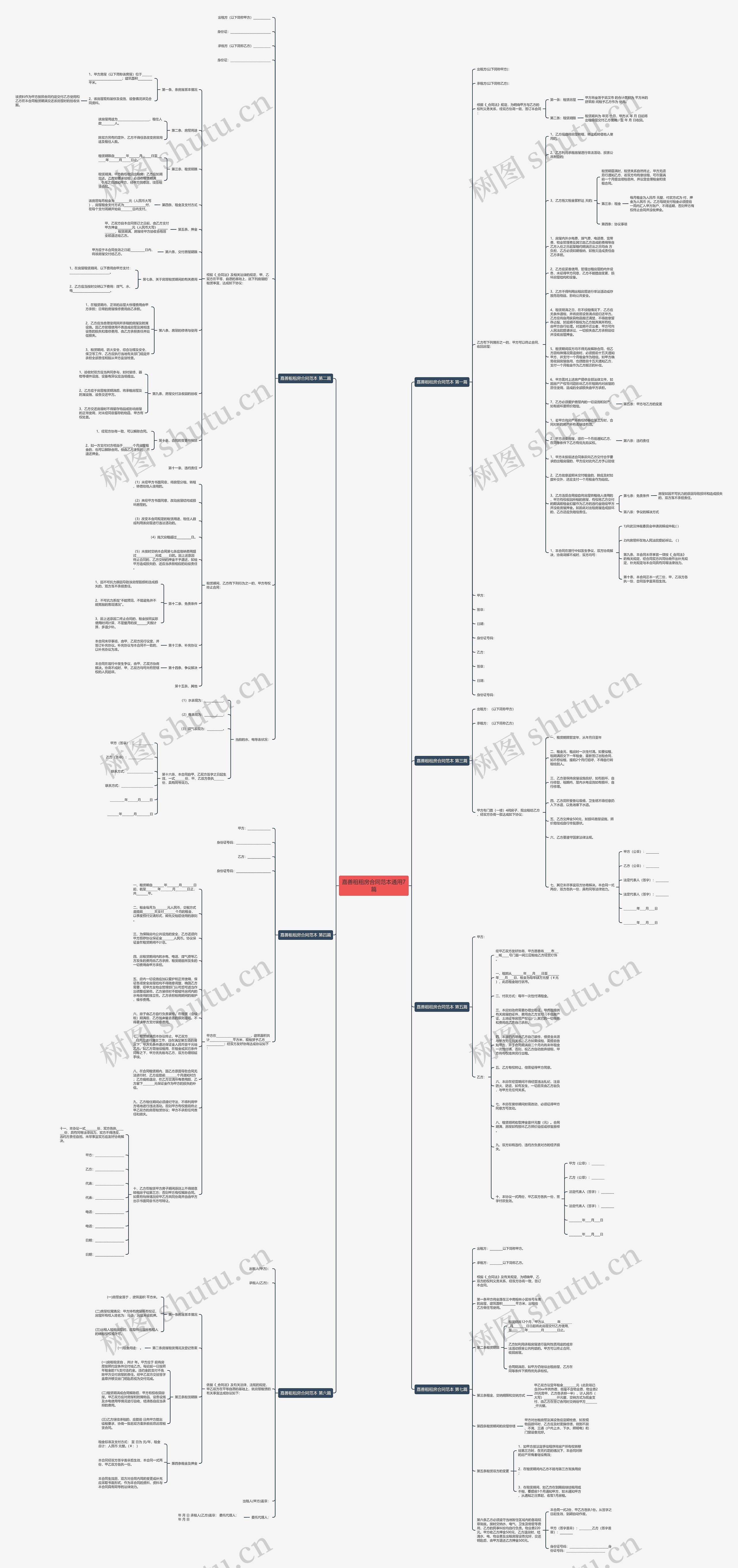 嘉善租租房合同范本通用7篇思维导图