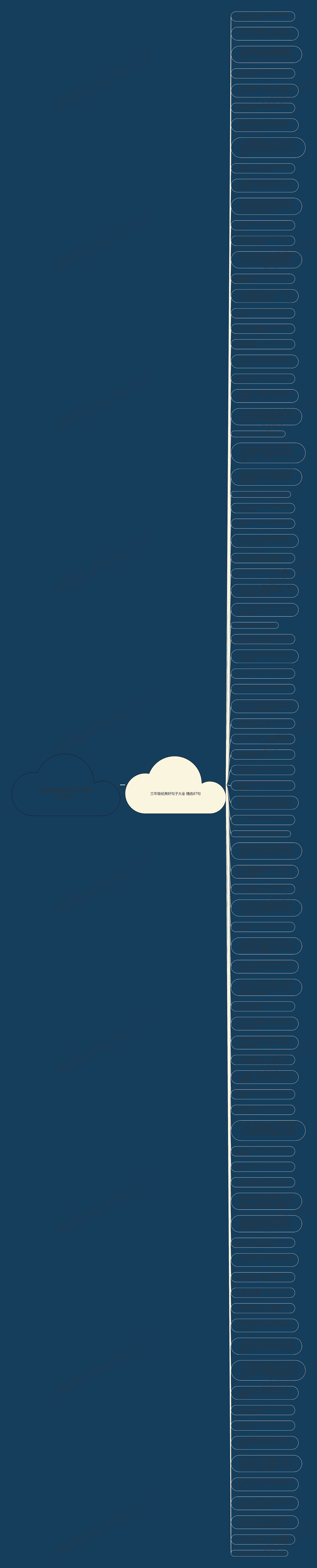 三年级经典好句子大全精选87句思维导图