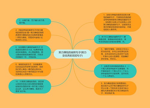 努力赚钱的幽默句子(努力变优秀的简短句子)