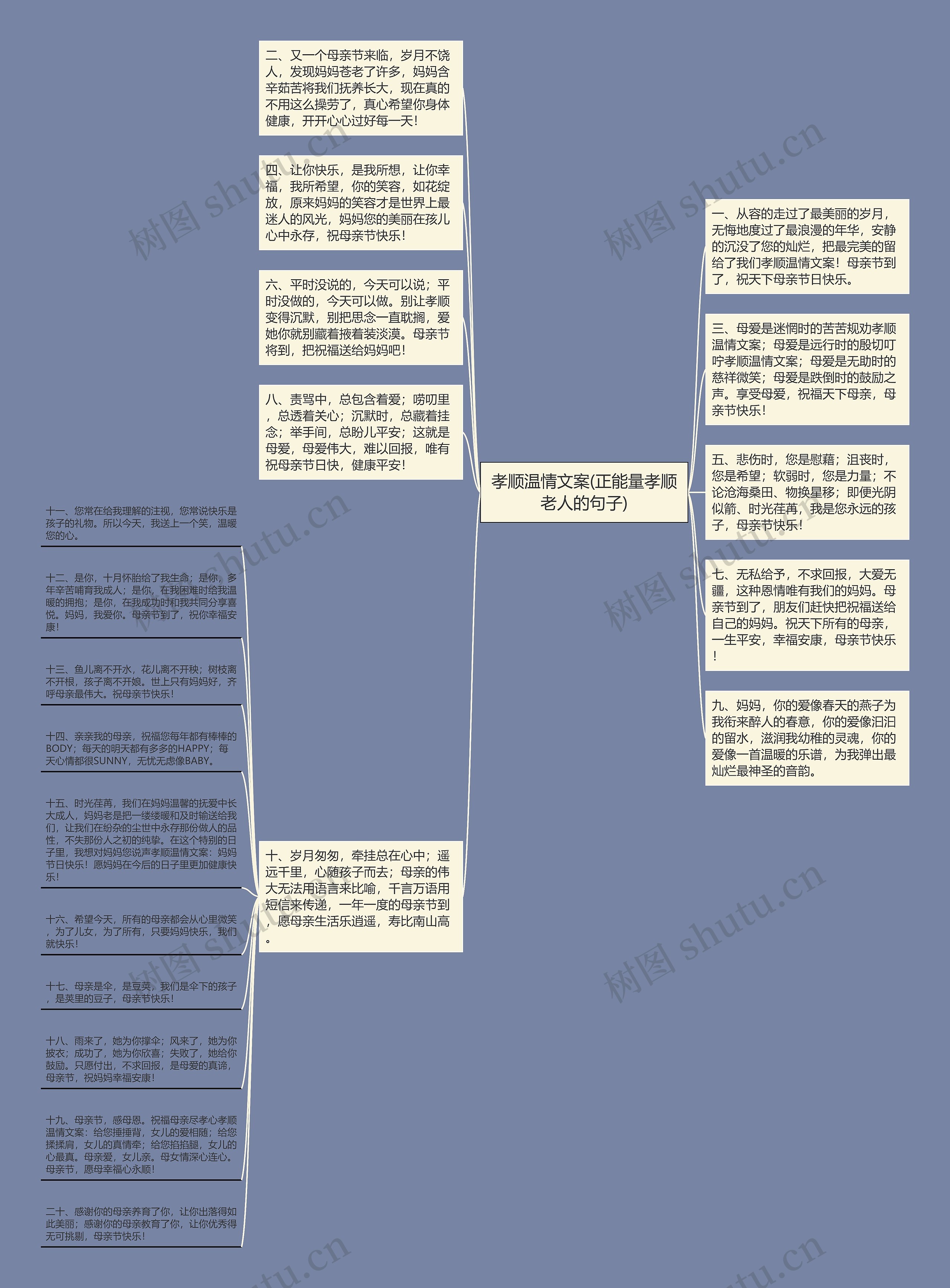 孝顺温情文案(正能量孝顺老人的句子)