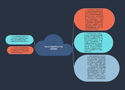 男生分手说说(男生分手说说再想想)