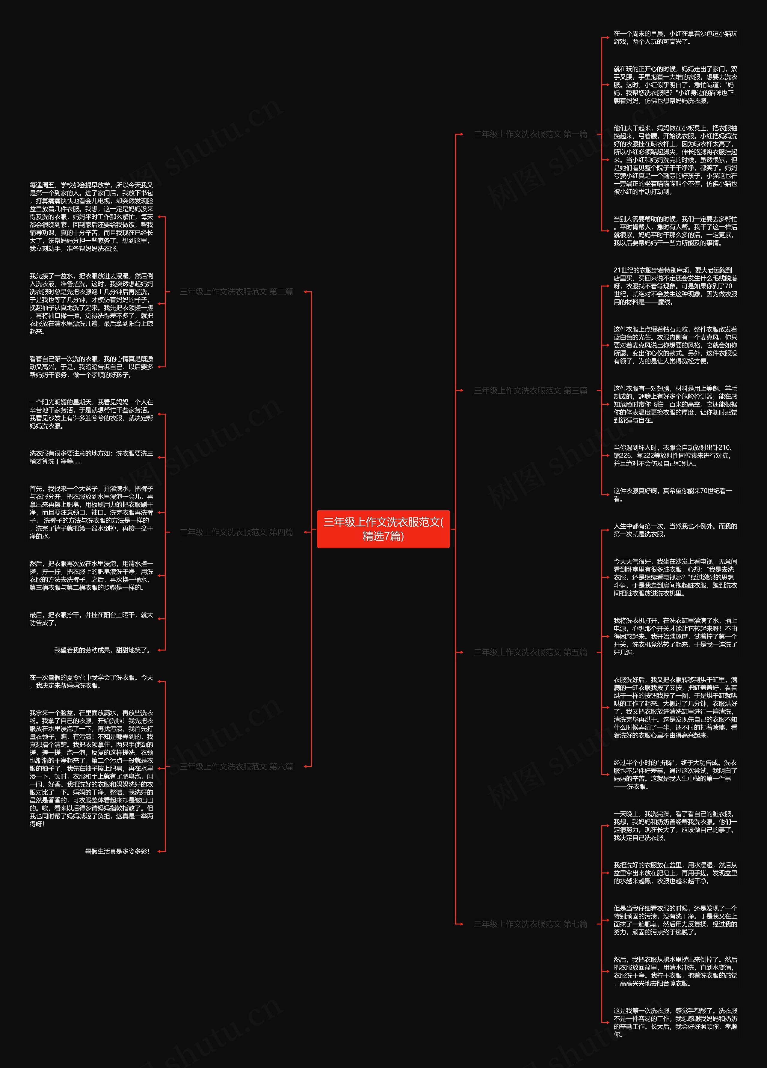 三年级上作文洗衣服范文(精选7篇) 三年级上作文洗衣服范文(精选7篇)