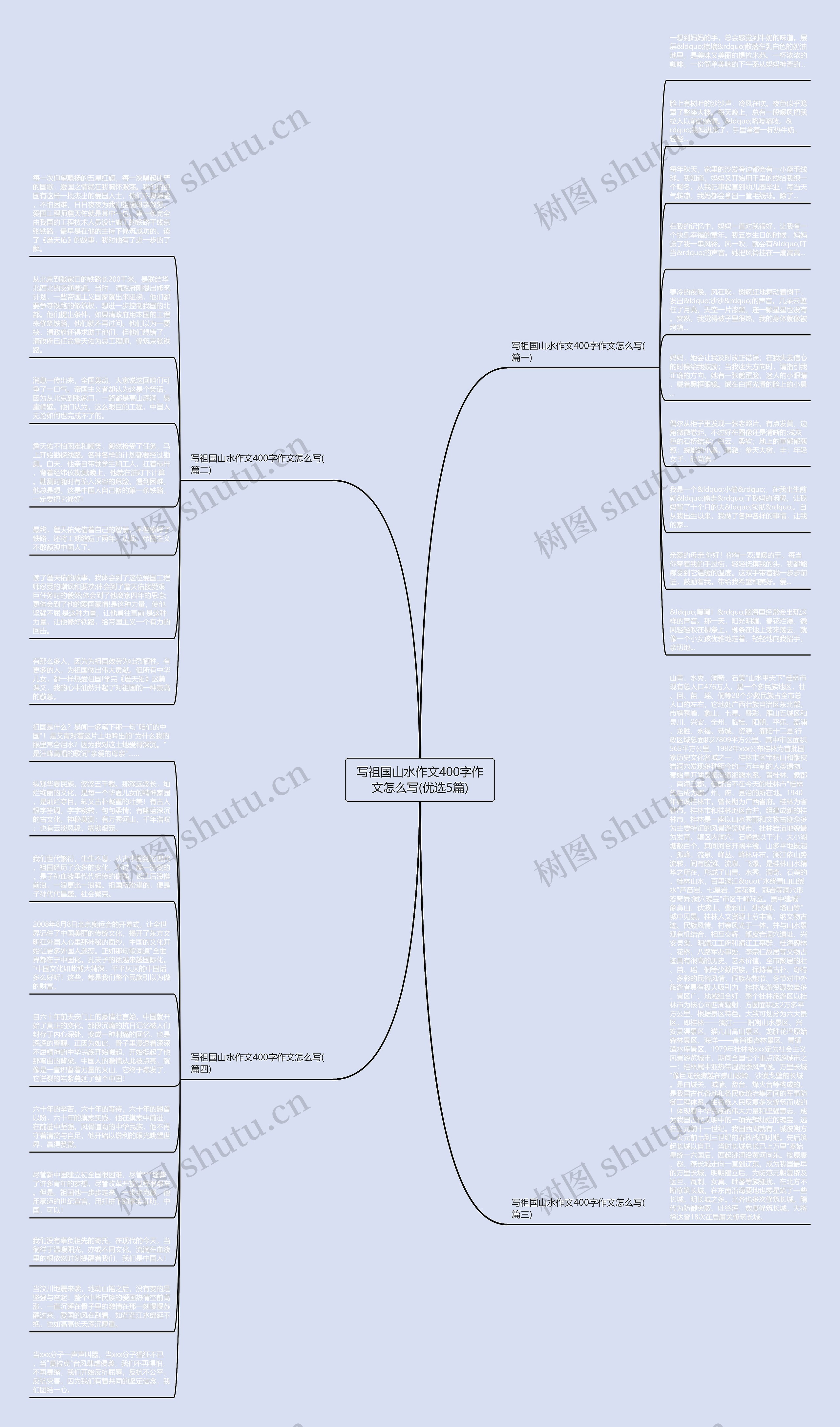 写祖国山水作文400字作文怎么写(优选5篇)思维导图高清图 写祖国山水作文400字作文怎么写(优选5篇)思维导图