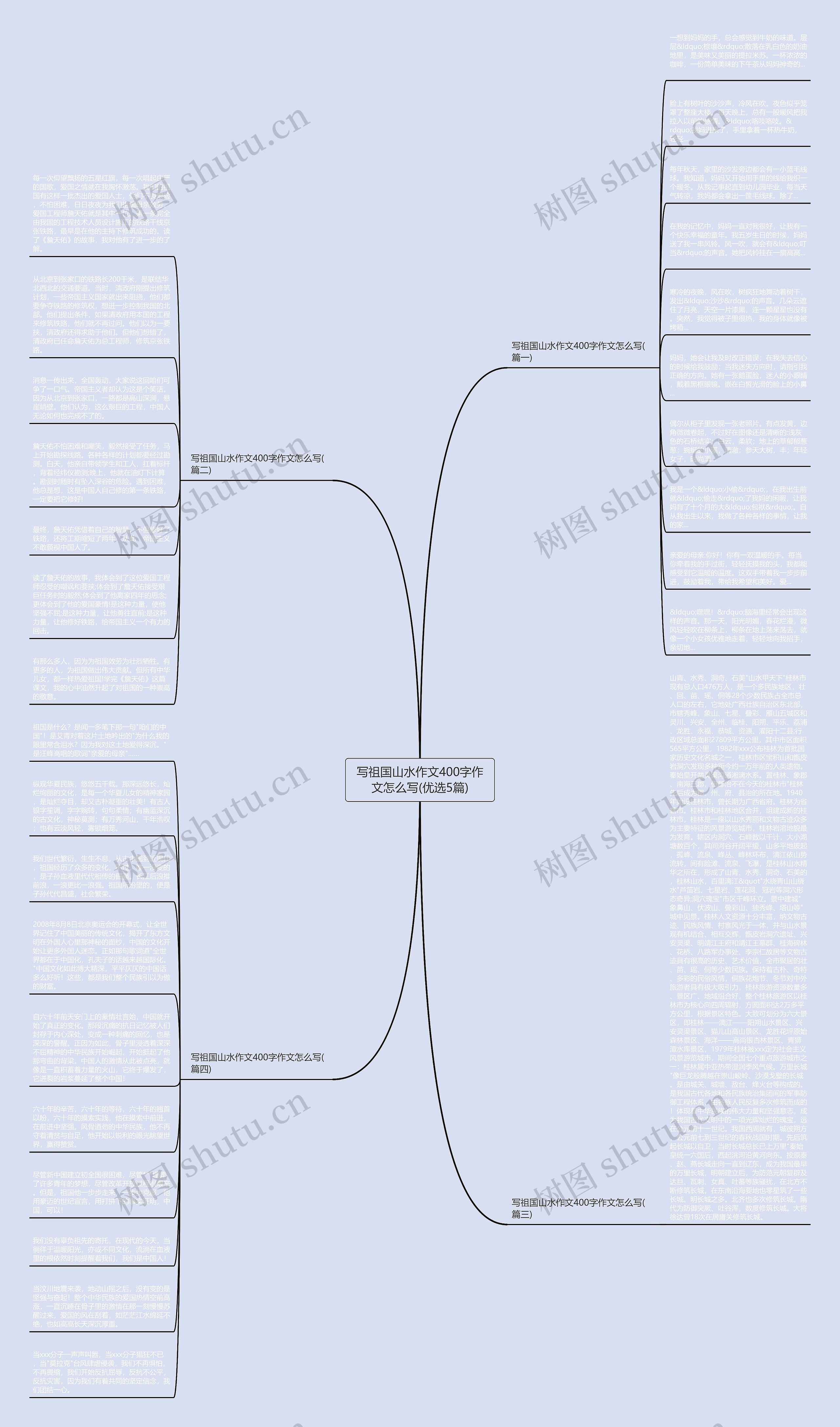 写祖国山水作文400字作文怎么写(优选5篇)思维导图