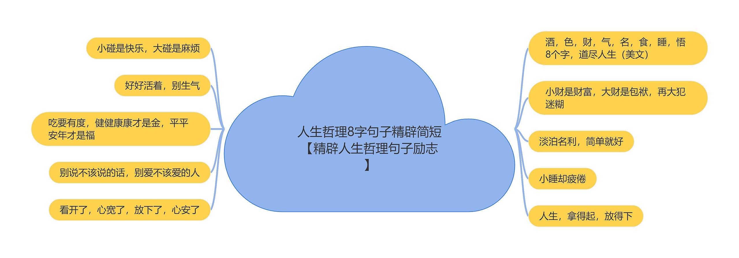人生哲理8字句子精辟简短【精辟人生哲理句子励志】 人生哲理8字句子精辟简短【精辟人生哲理句子励志】