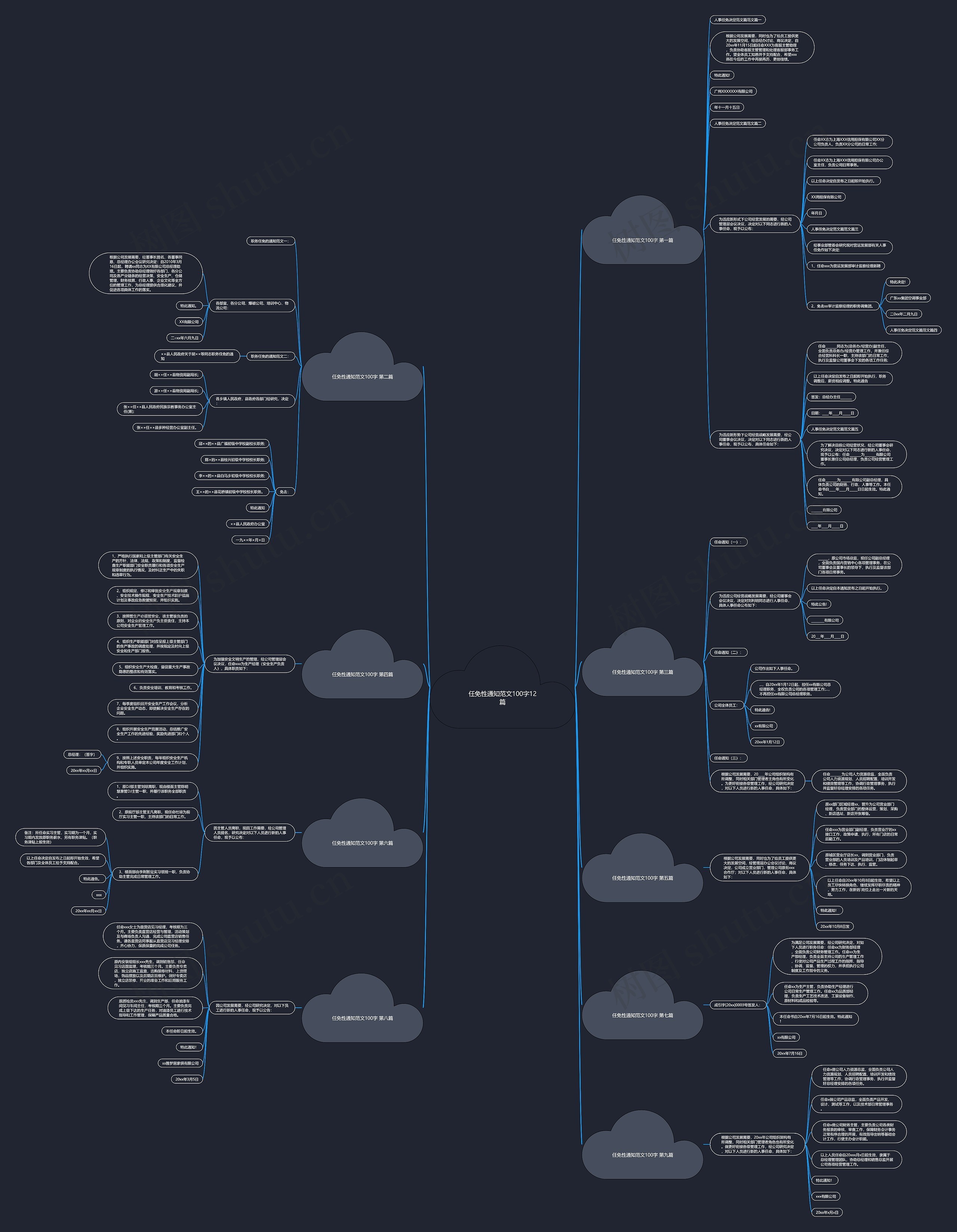 任免性通知范文100字12篇 任免性通知范文100字12篇