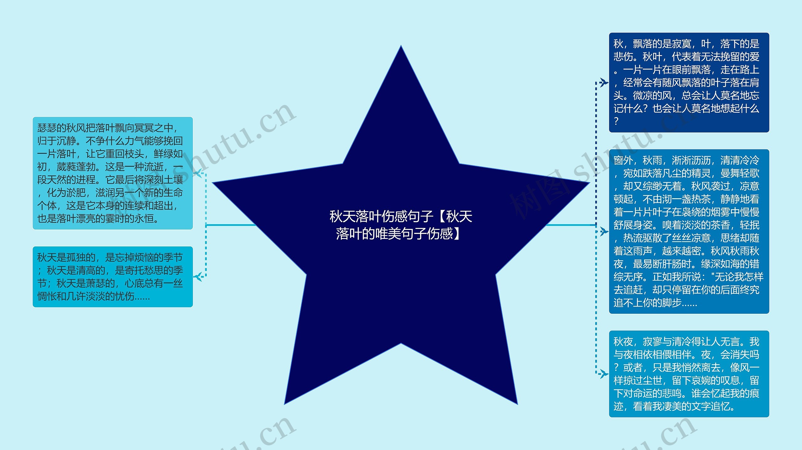 秋天落叶伤感句子【秋天落叶的唯美句子伤感】 秋天落叶伤感句子【秋天落叶的唯美句子伤感】